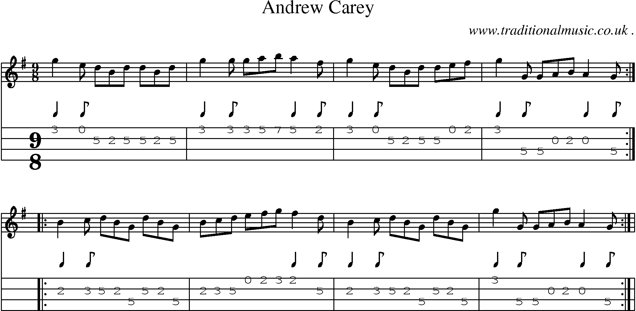 Sheet-Music and Mandolin Tabs for Andrew Carey