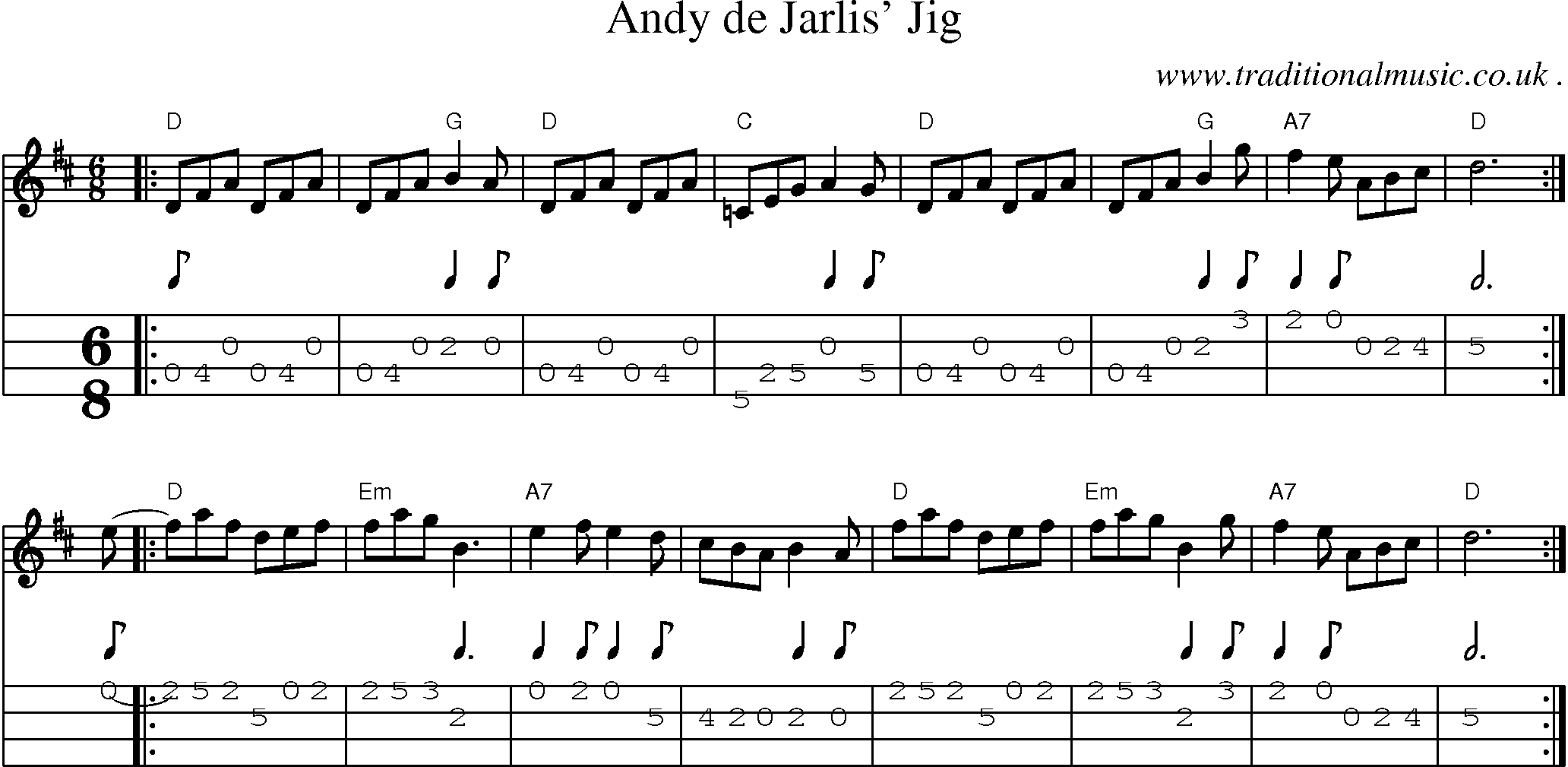 Sheet-Music and Mandolin Tabs for Andy De Jarlis Jig