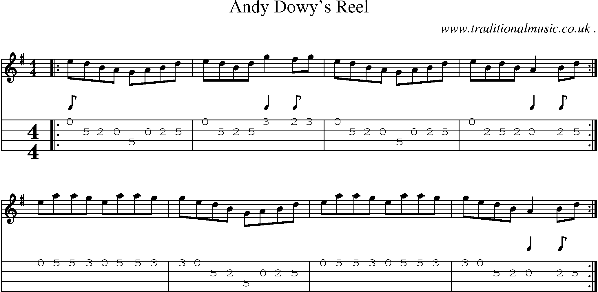 Sheet-Music and Mandolin Tabs for Andy Dowys Reel