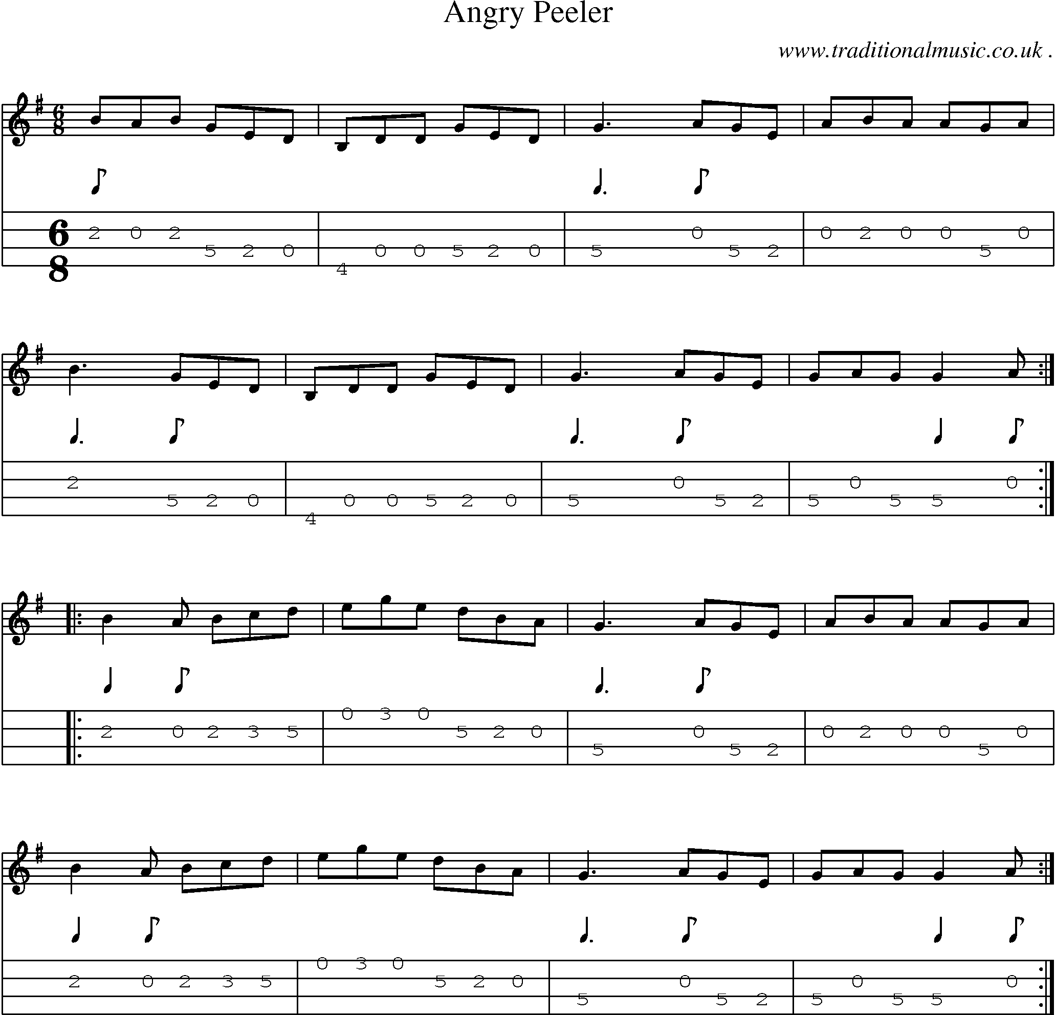 Sheet-Music and Mandolin Tabs for Angry Peeler