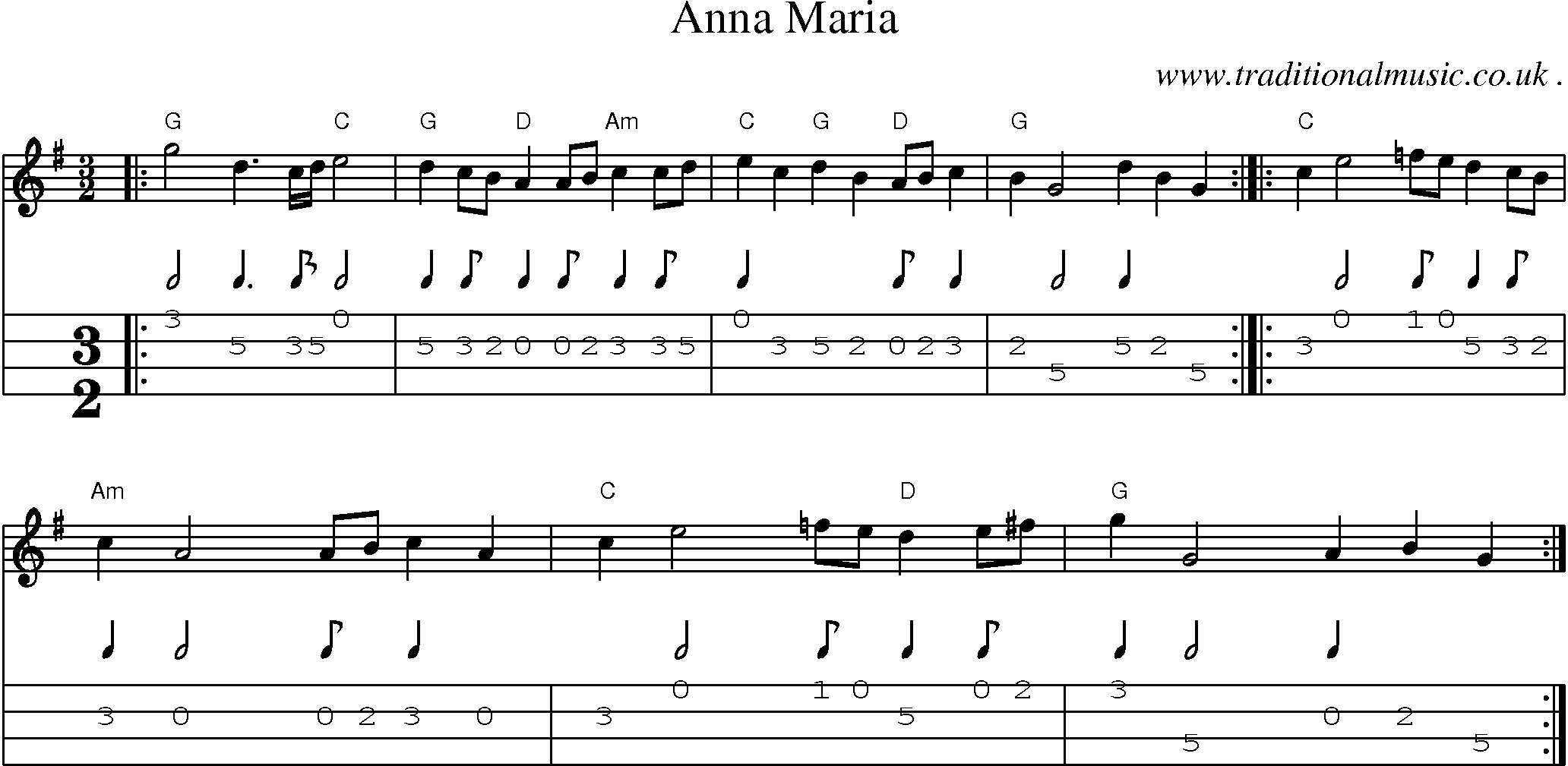 Sheet-Music and Mandolin Tabs for Anna Maria