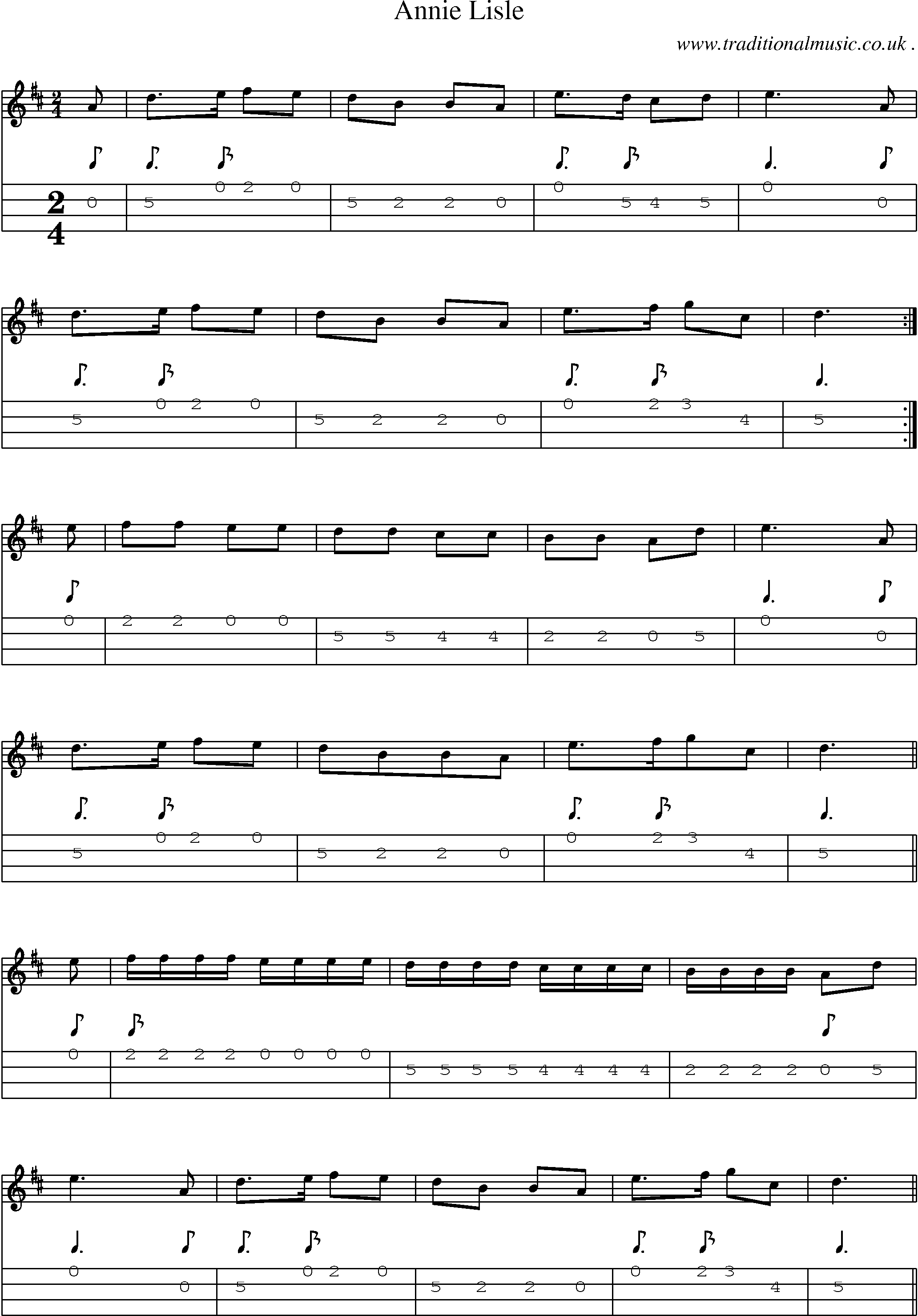 Sheet-Music and Mandolin Tabs for Annie Lisle