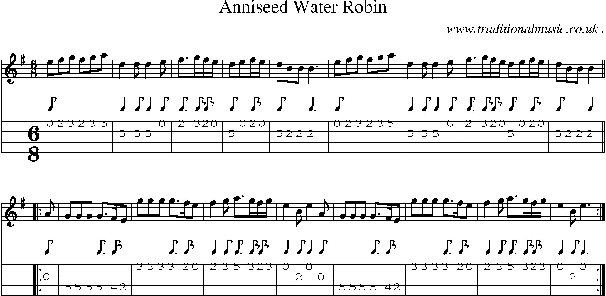 Sheet-Music and Mandolin Tabs for Anniseed Water Robin