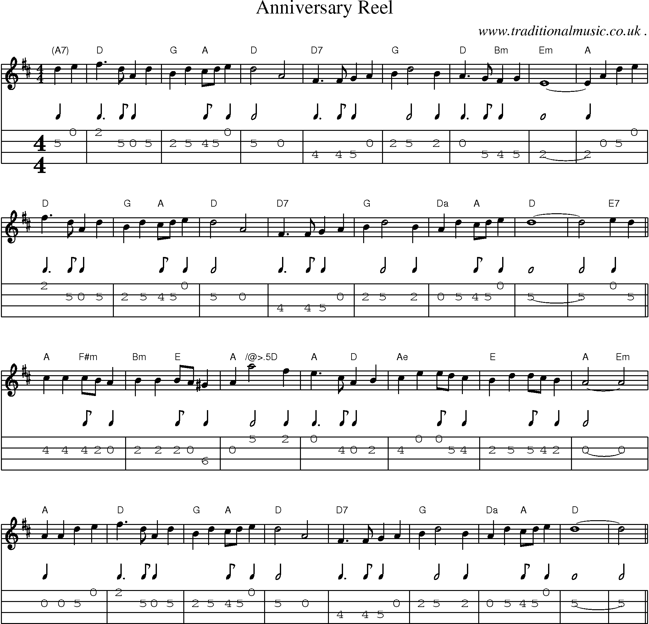 Sheet-Music and Mandolin Tabs for Anniversary Reel