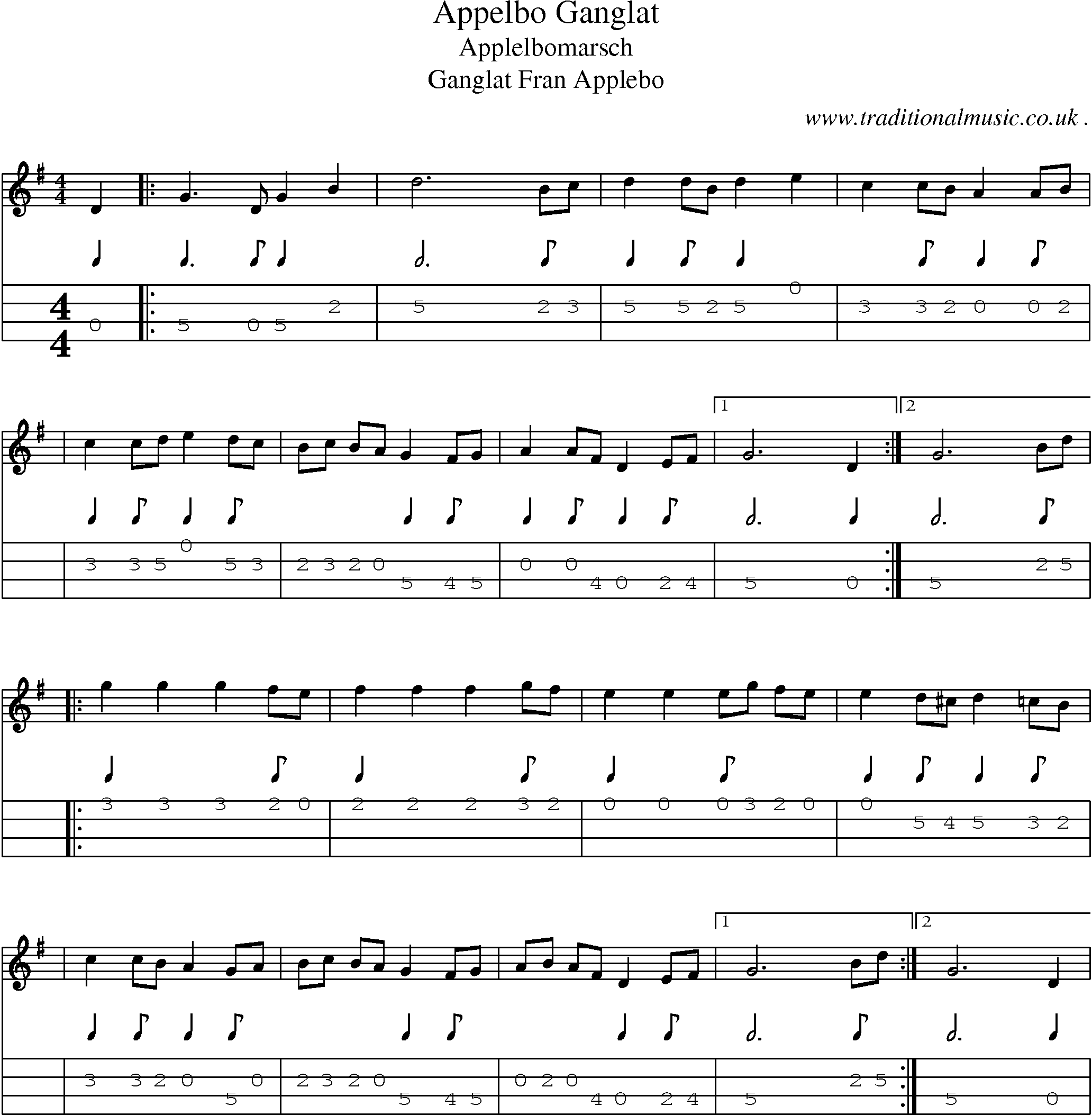 Sheet-Music and Mandolin Tabs for Appelbo Ganglat