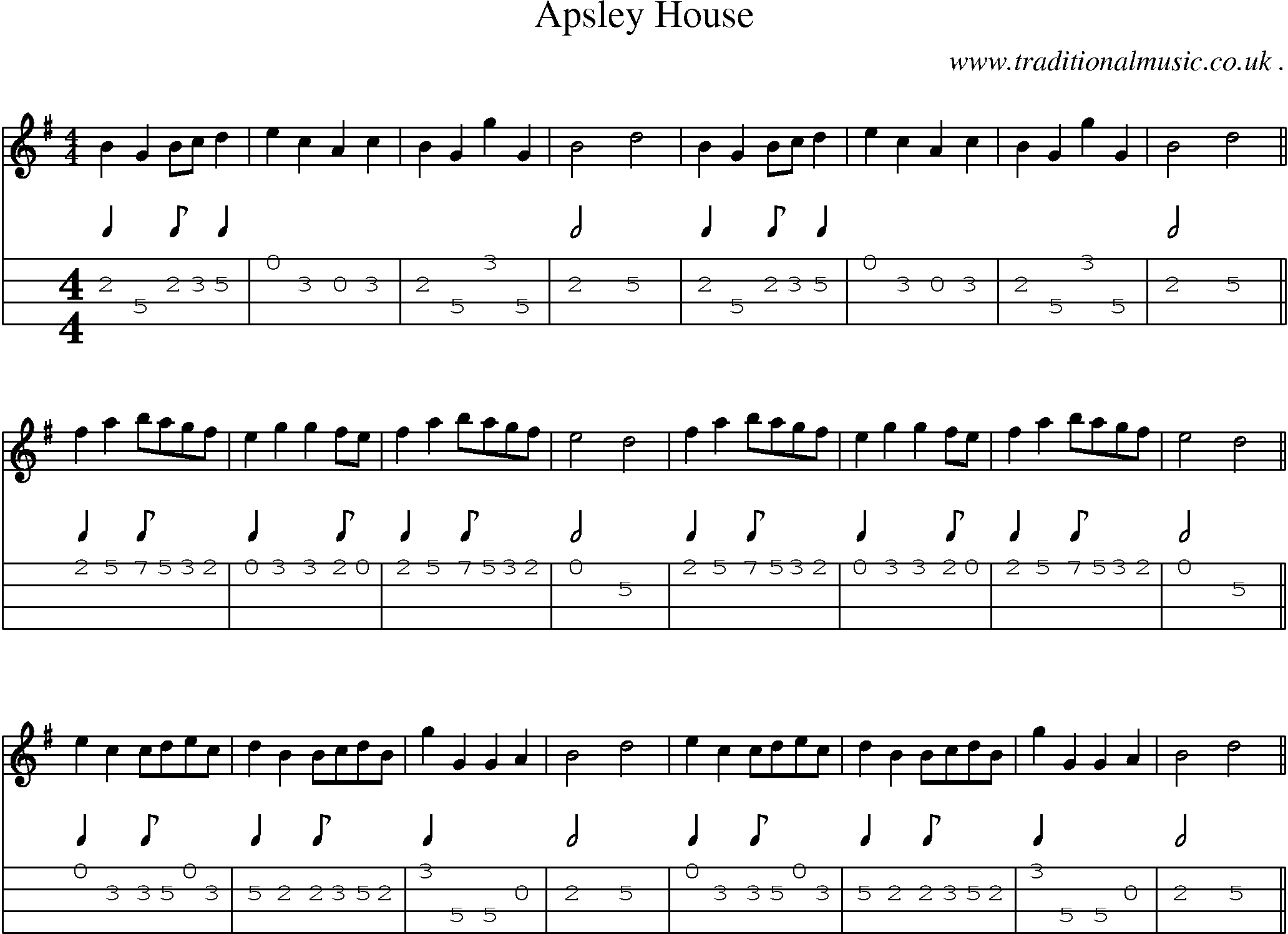 Sheet-Music and Mandolin Tabs for Apsley House