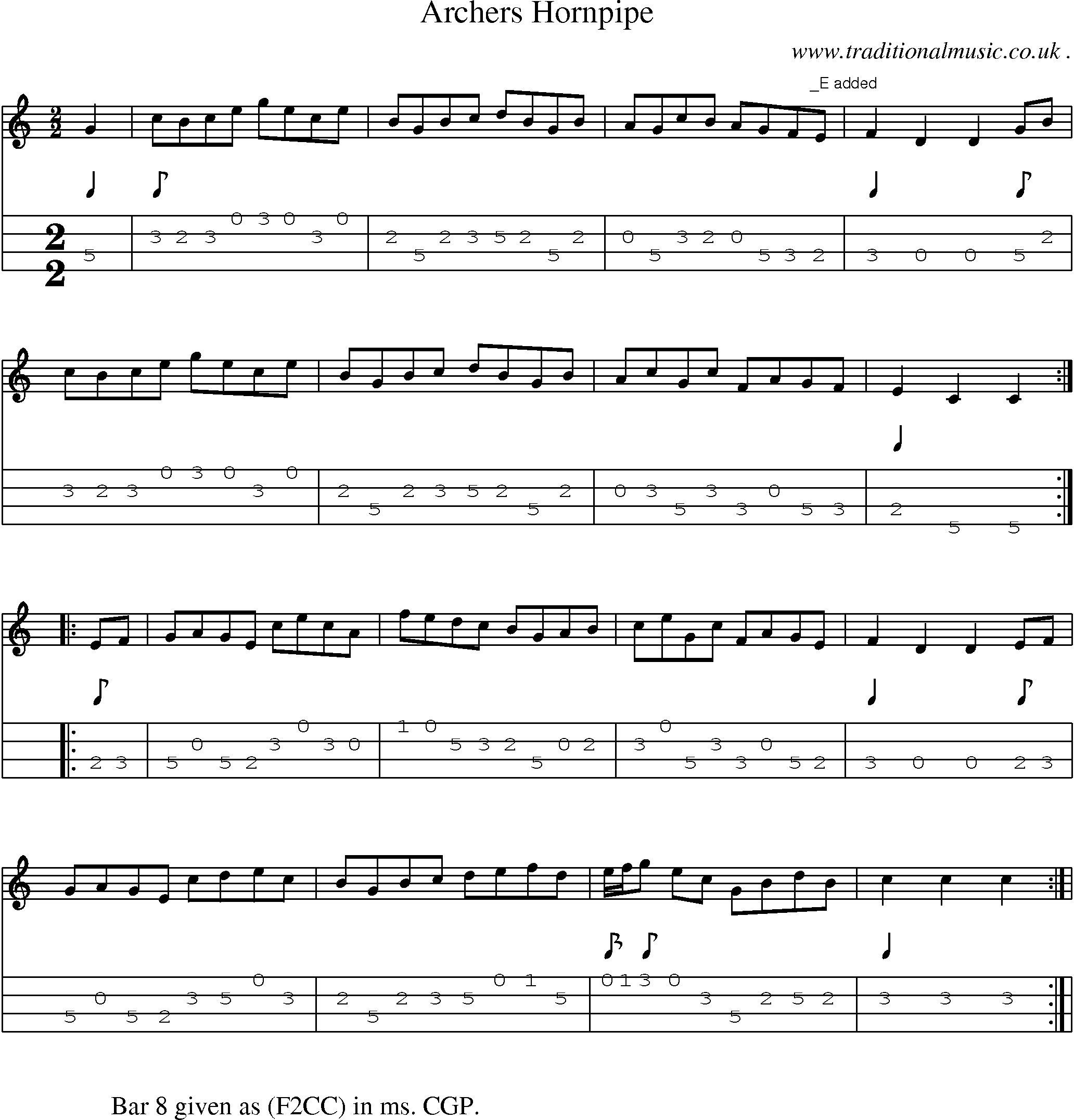 Sheet-Music and Mandolin Tabs for Archers Hornpipe