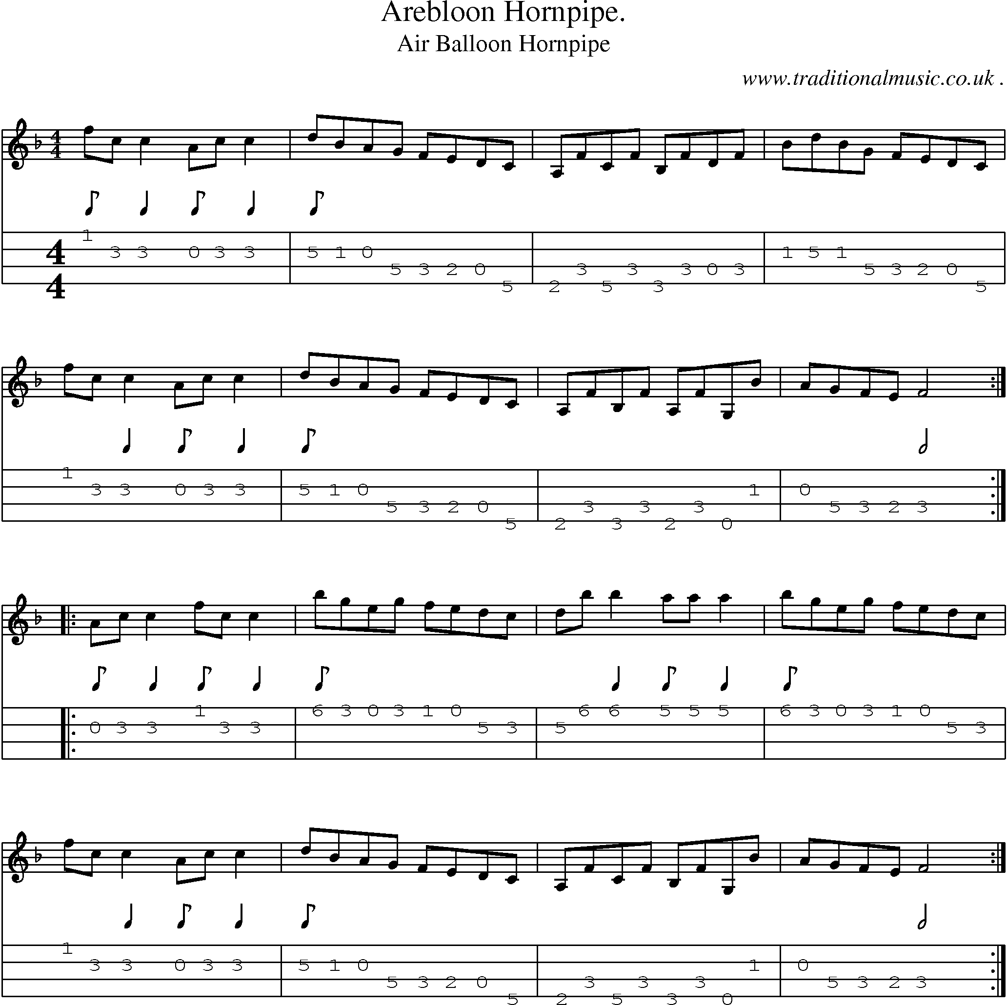 Sheet-Music and Mandolin Tabs for Arebloon Hornpipe