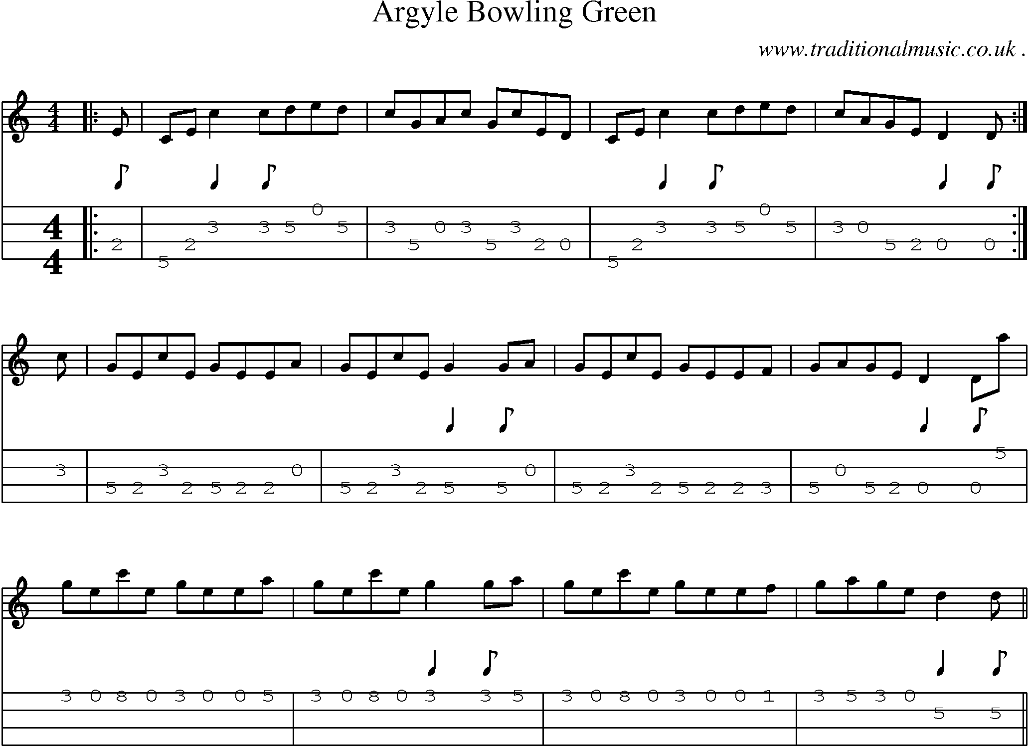 Sheet-Music and Mandolin Tabs for Argyle Bowling Green