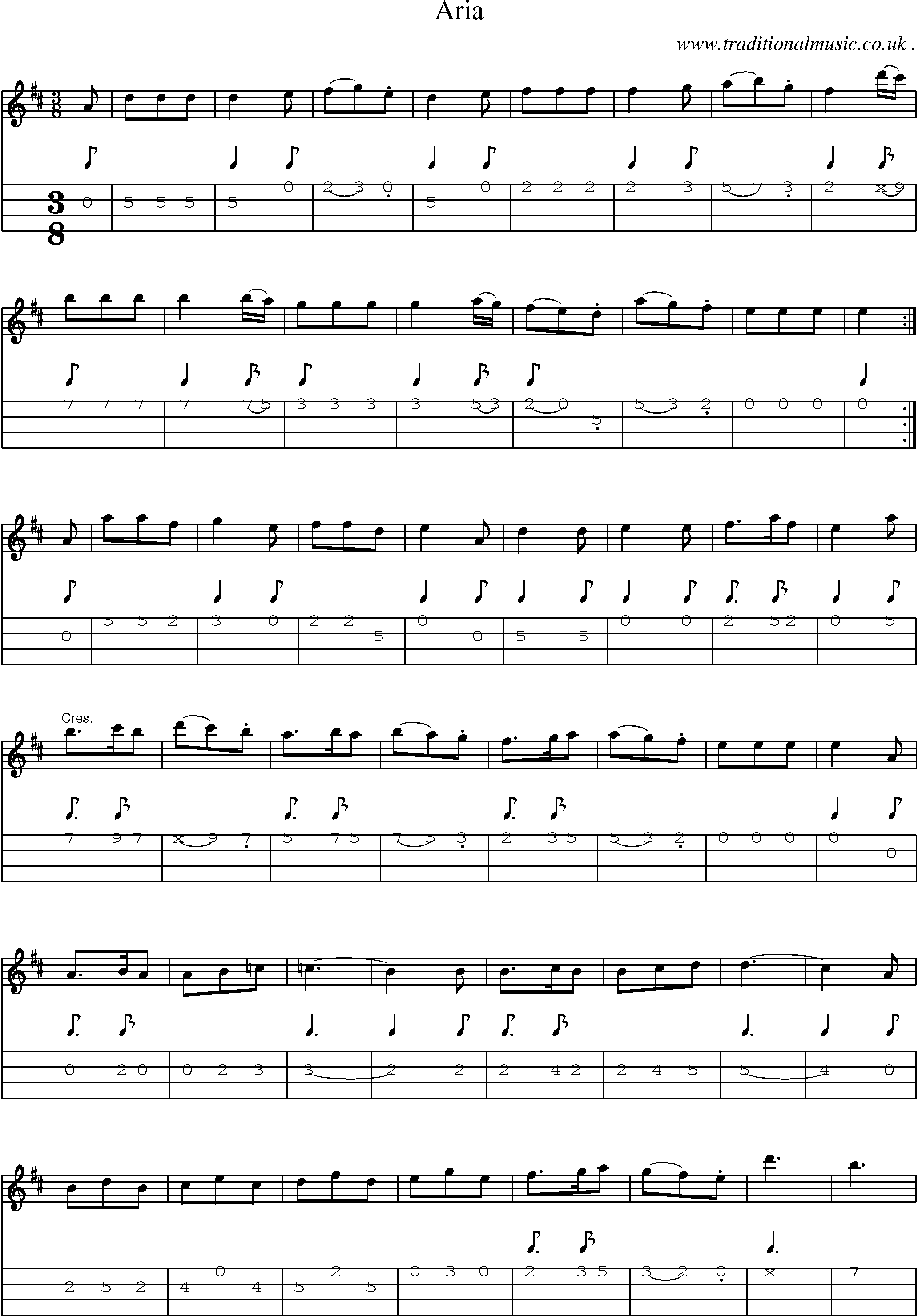 Sheet-Music and Mandolin Tabs for Aria