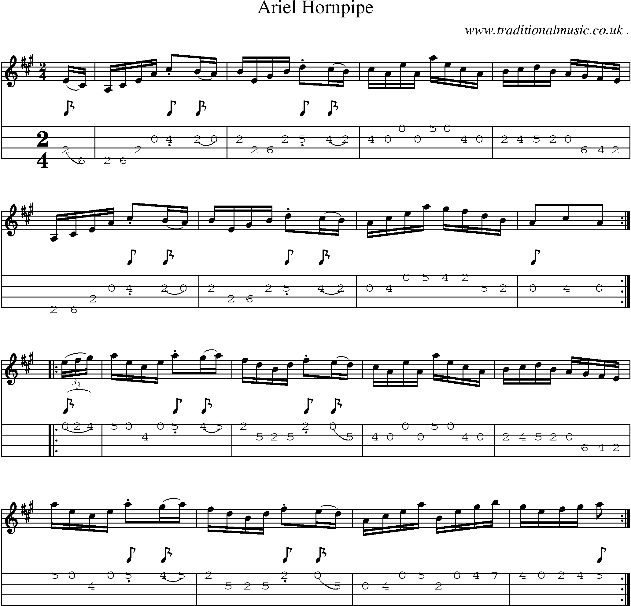 Sheet-Music and Mandolin Tabs for Ariel Hornpipe