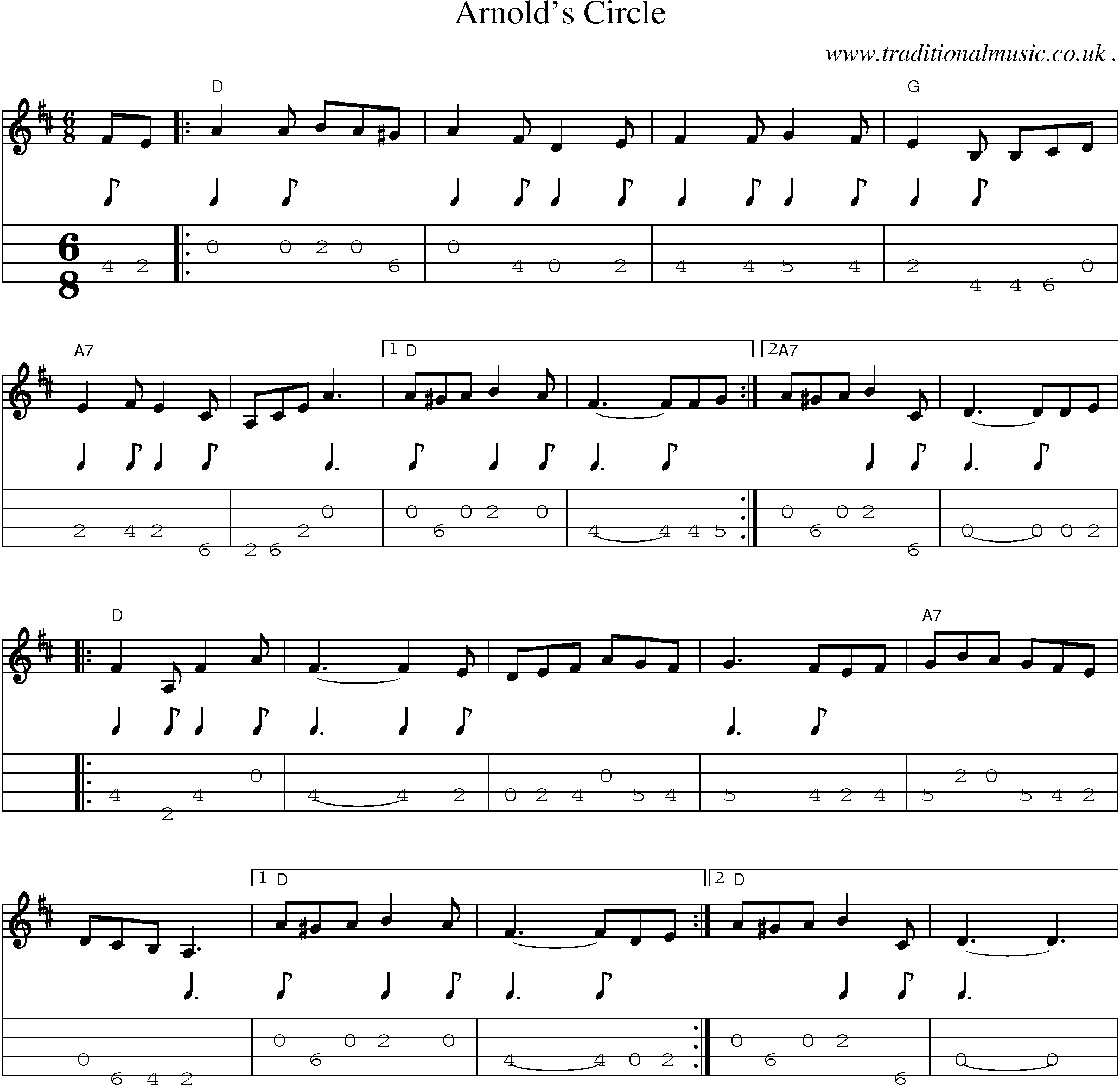 Sheet-Music and Mandolin Tabs for Arnolds Circle