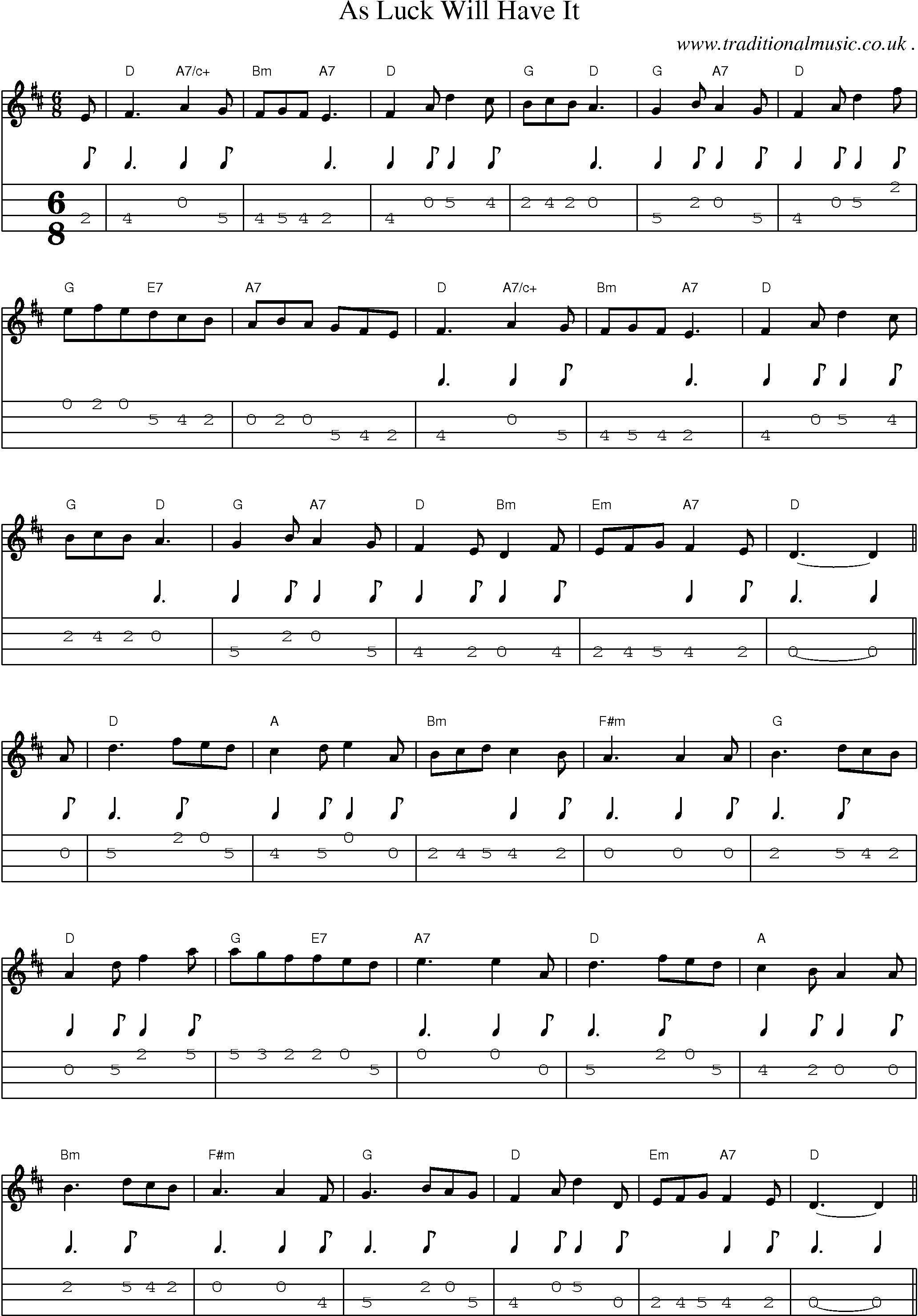 Sheet-Music and Mandolin Tabs for As Luck Will Have It
