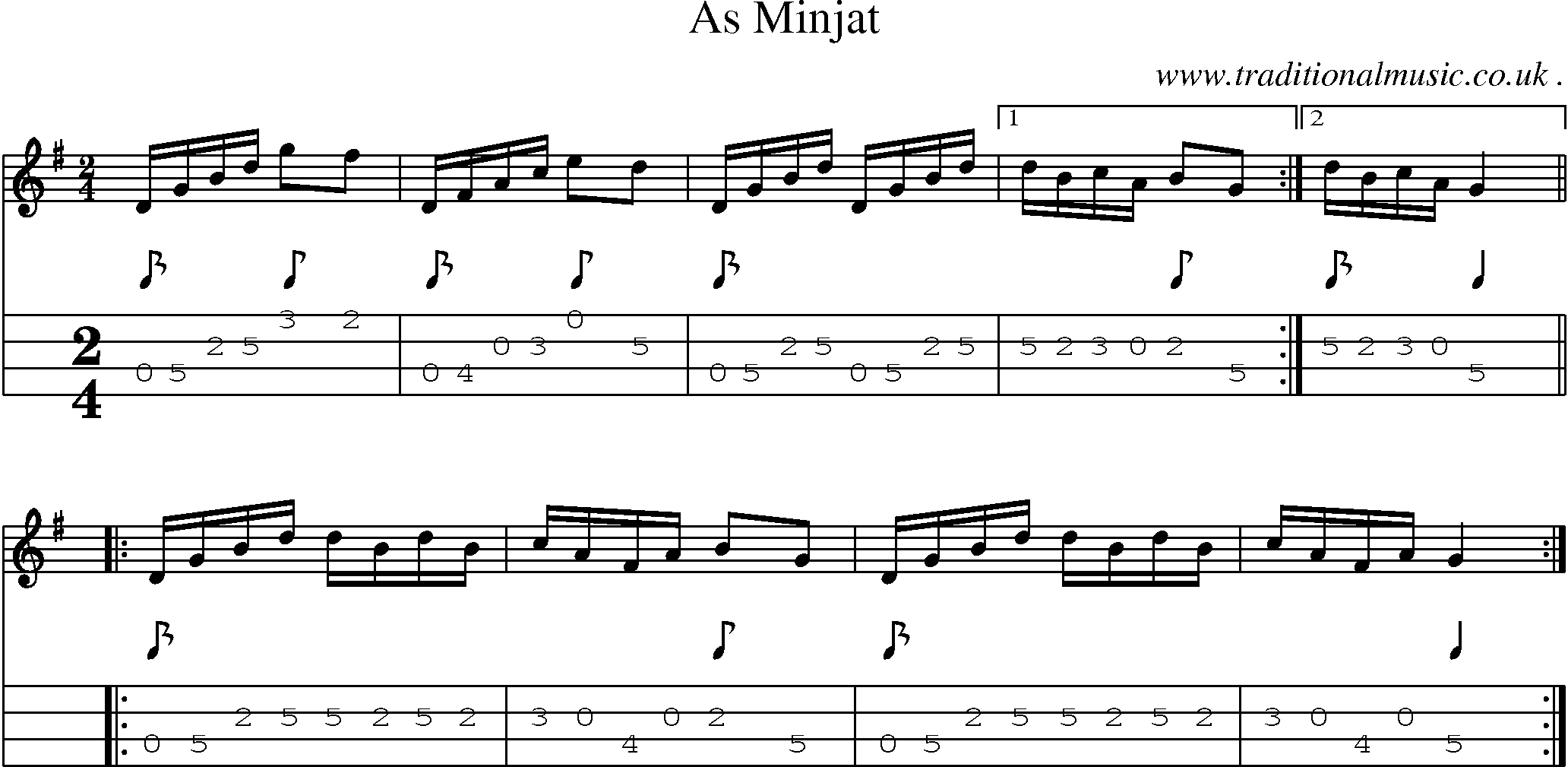 Sheet-Music and Mandolin Tabs for As Minjat