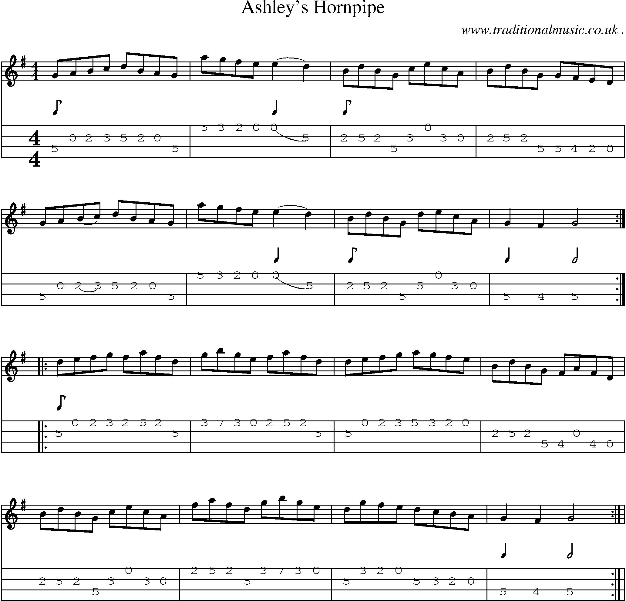 Sheet-Music and Mandolin Tabs for Ashley Hornpipe