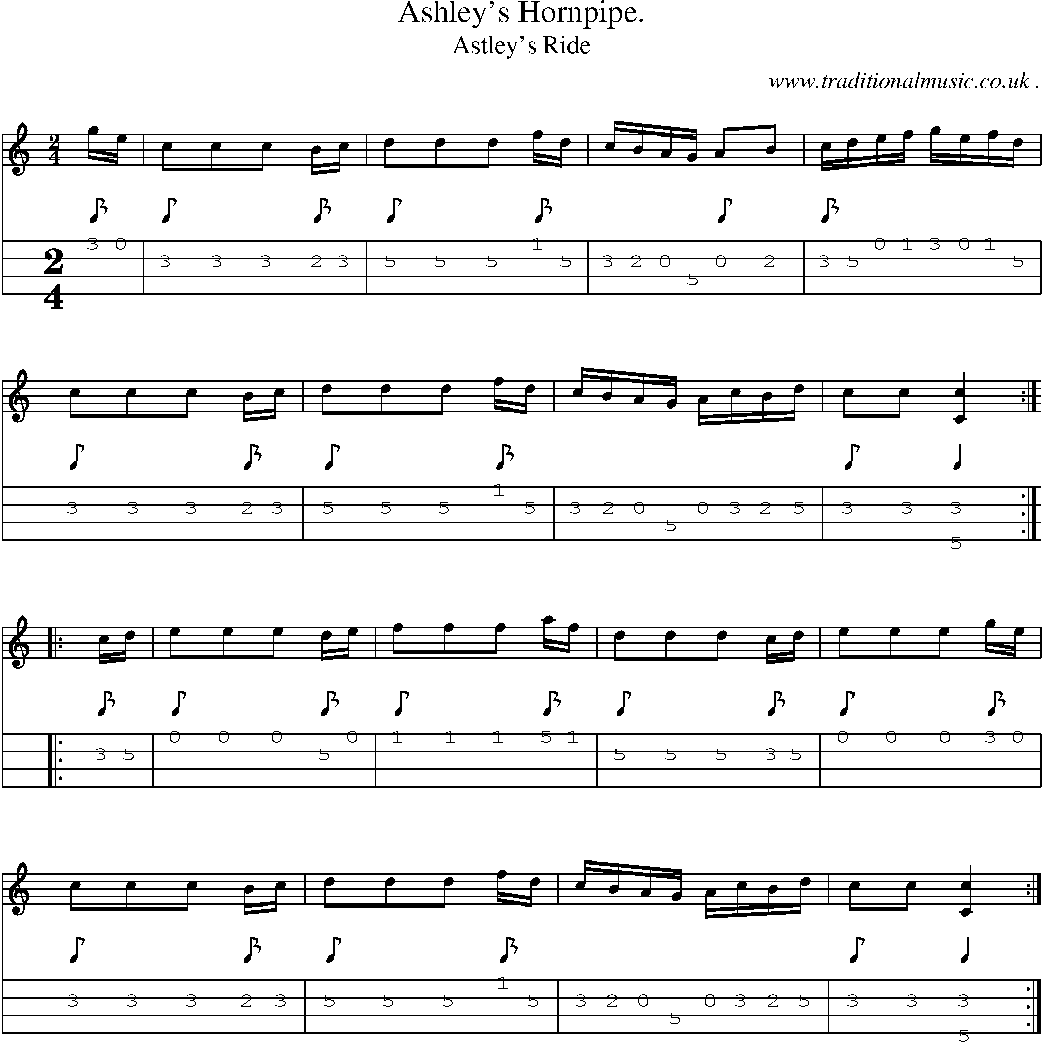 Sheet-Music and Mandolin Tabs for Ashleys Hornpipe