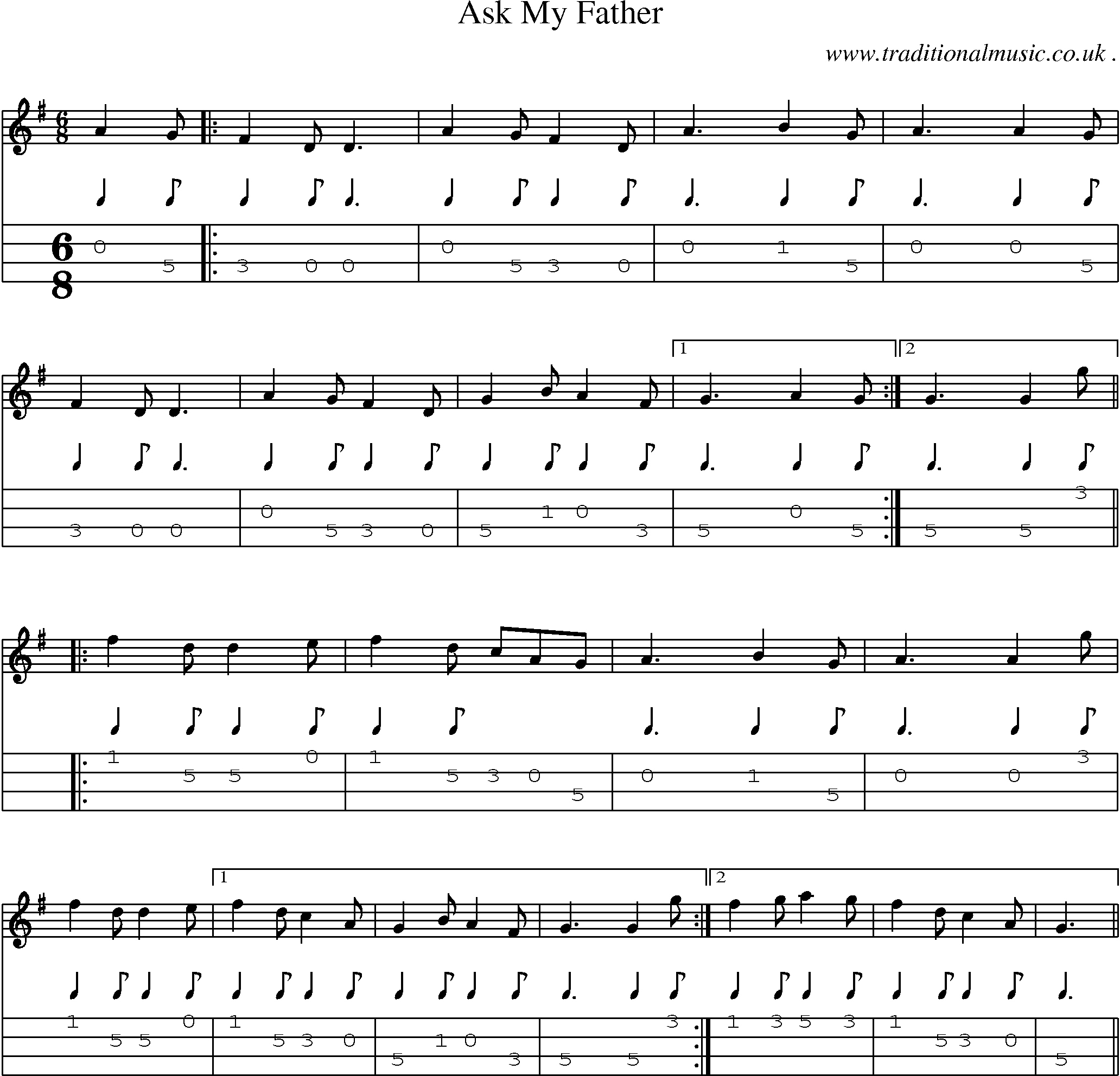 Sheet-Music and Mandolin Tabs for Ask My Father