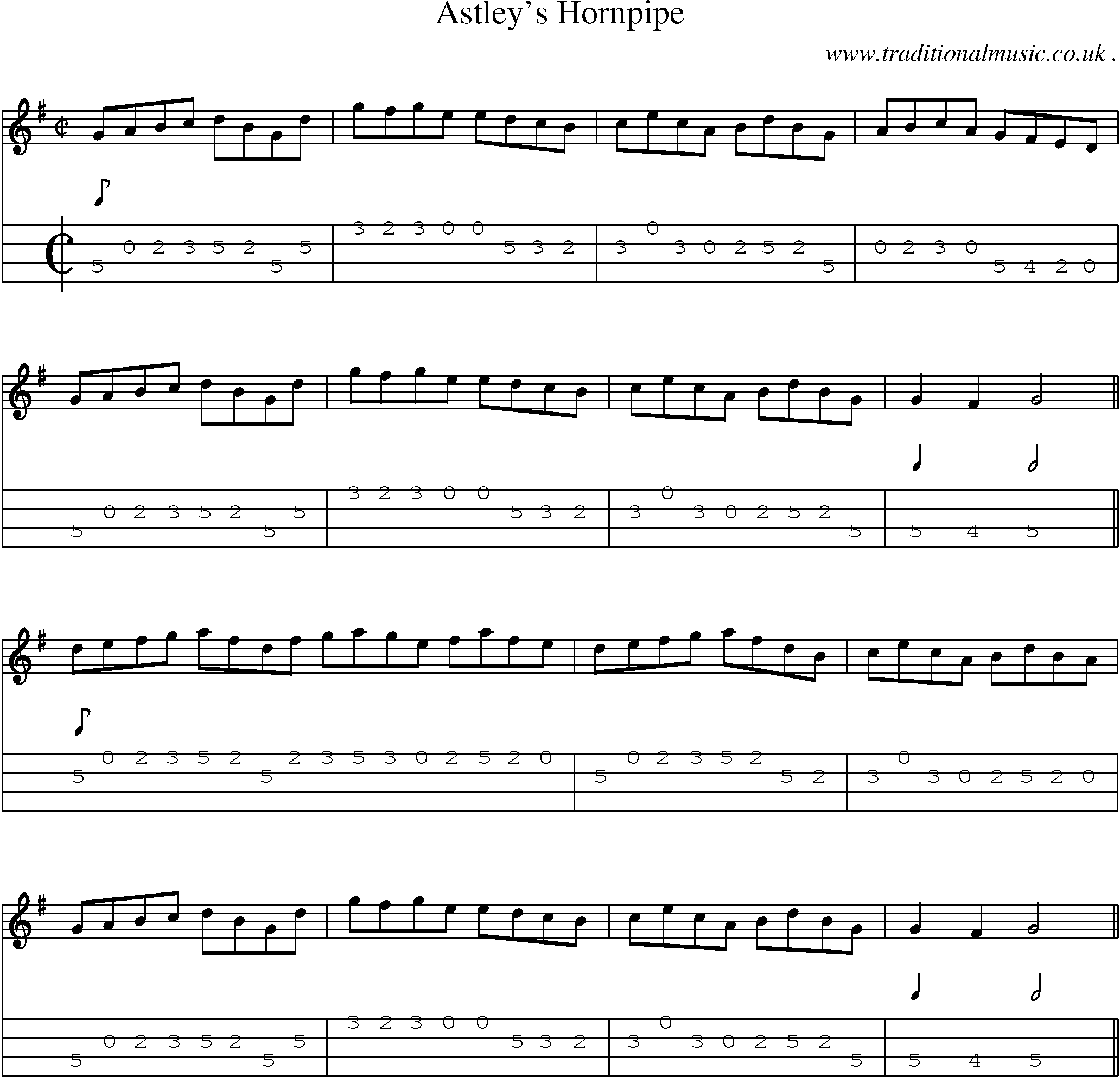 Sheet-Music and Mandolin Tabs for Astley Hornpipe