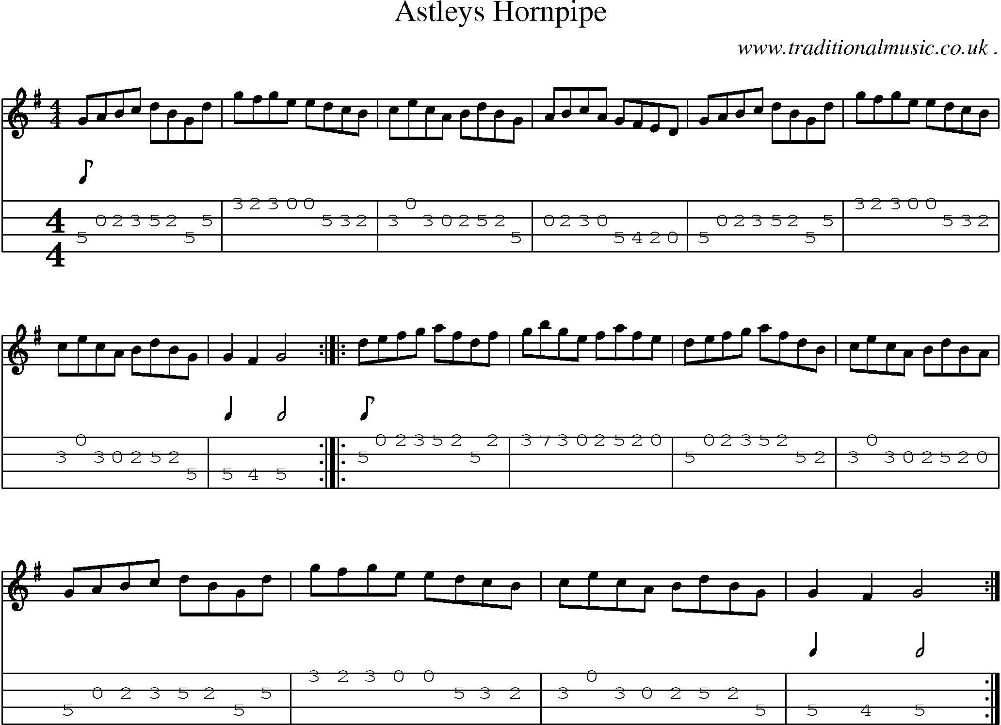 Sheet-Music and Mandolin Tabs for Astleys Hornpipe