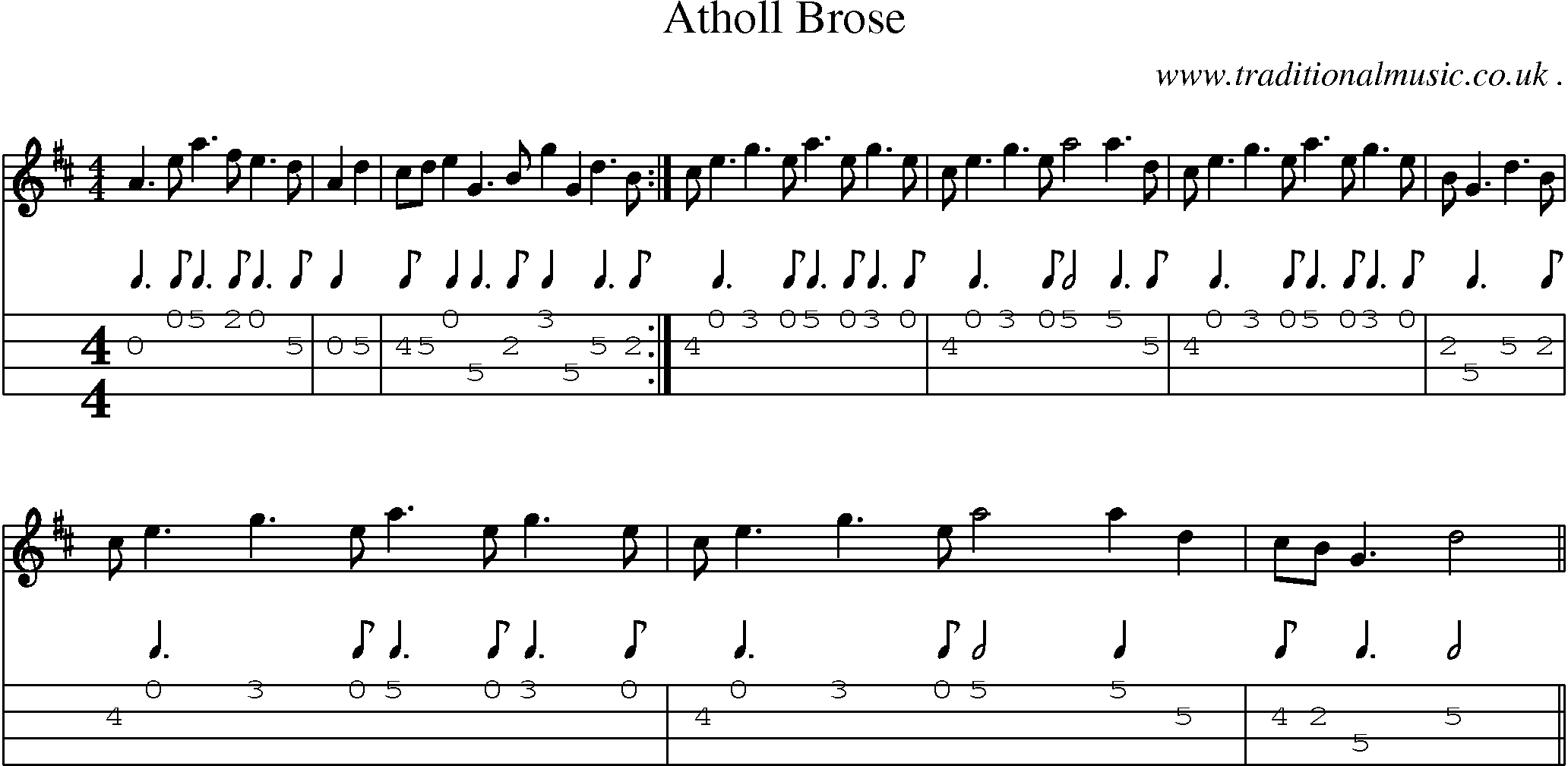 Sheet-Music and Mandolin Tabs for Atholl Brose