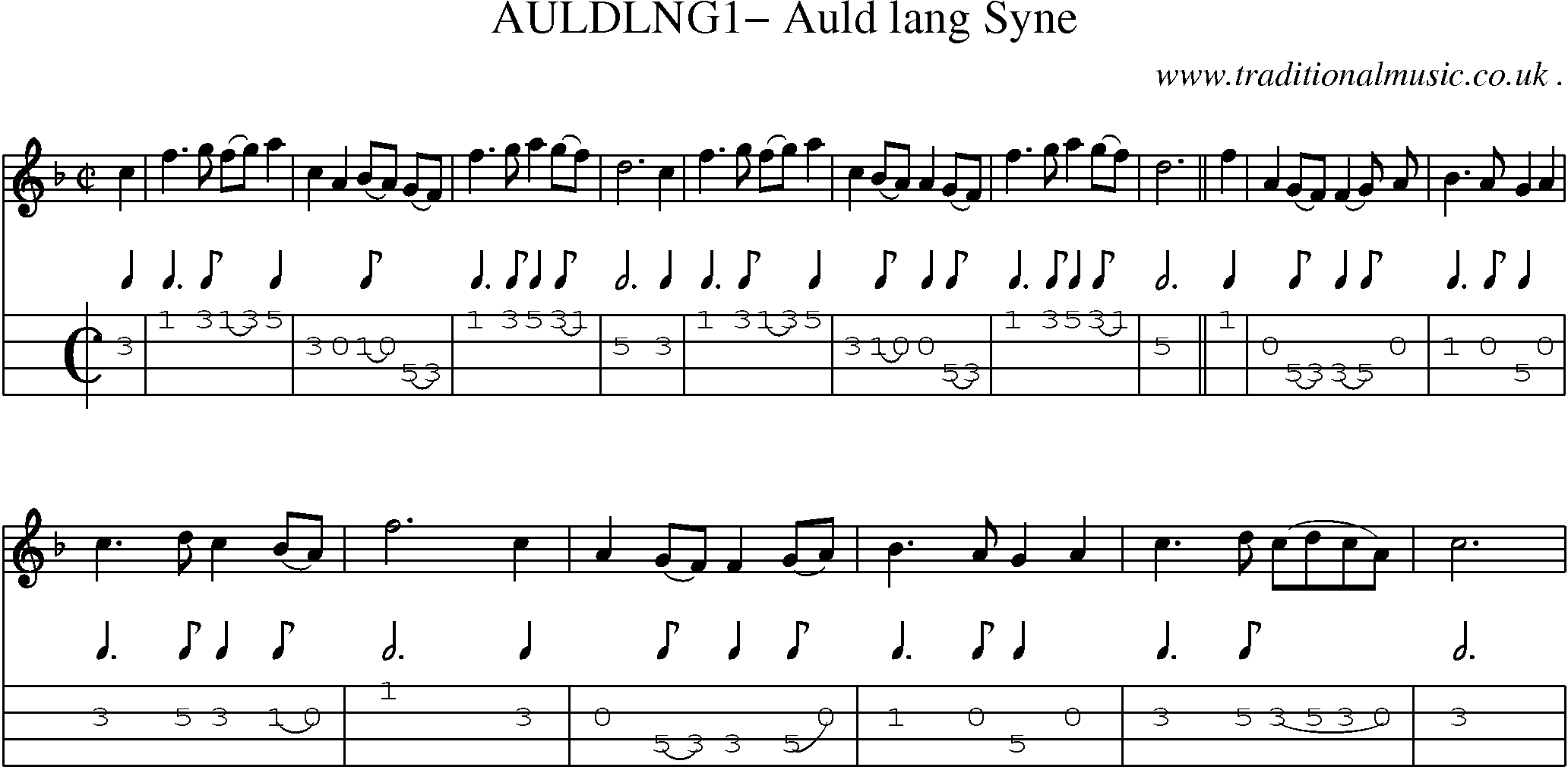Sheet-Music and Mandolin Tabs for Auldlng1 Auld Lang Syne