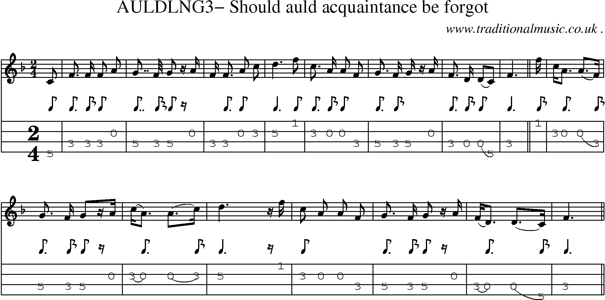 Sheet-Music and Mandolin Tabs for Auldlng3 Should Auld Acquaintance Be Forgot