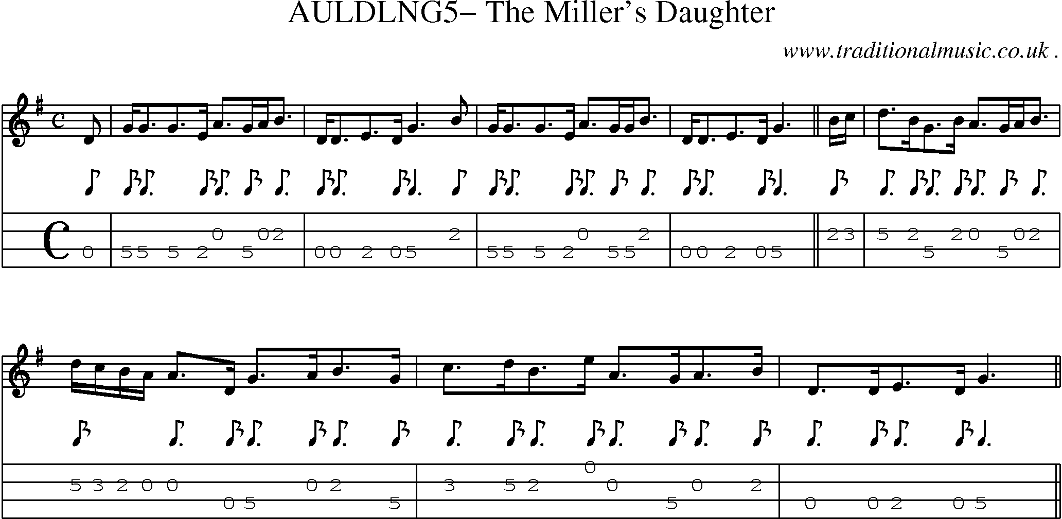Sheet-Music and Mandolin Tabs for Auldlng5 The Millers Daughter