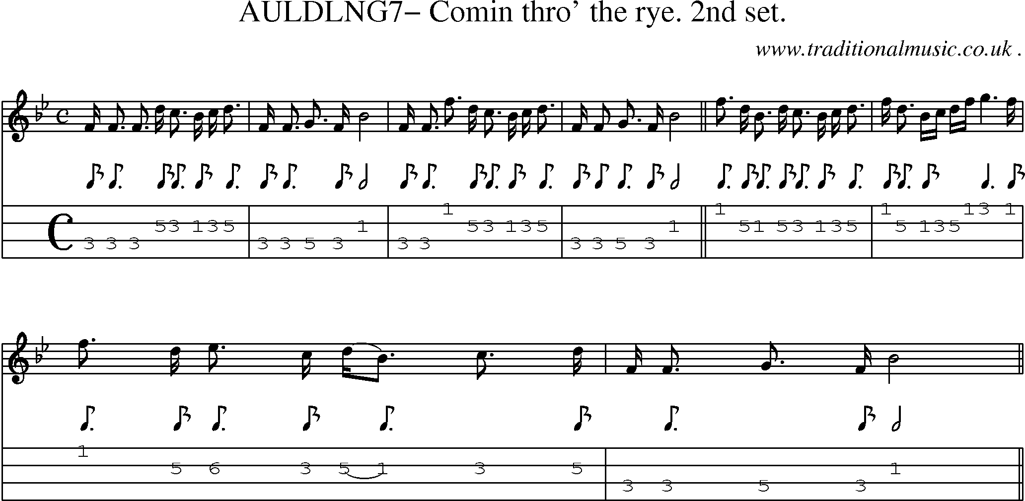 Sheet-Music and Mandolin Tabs for Auldlng7 Comin Thro The Rye 2nd Set