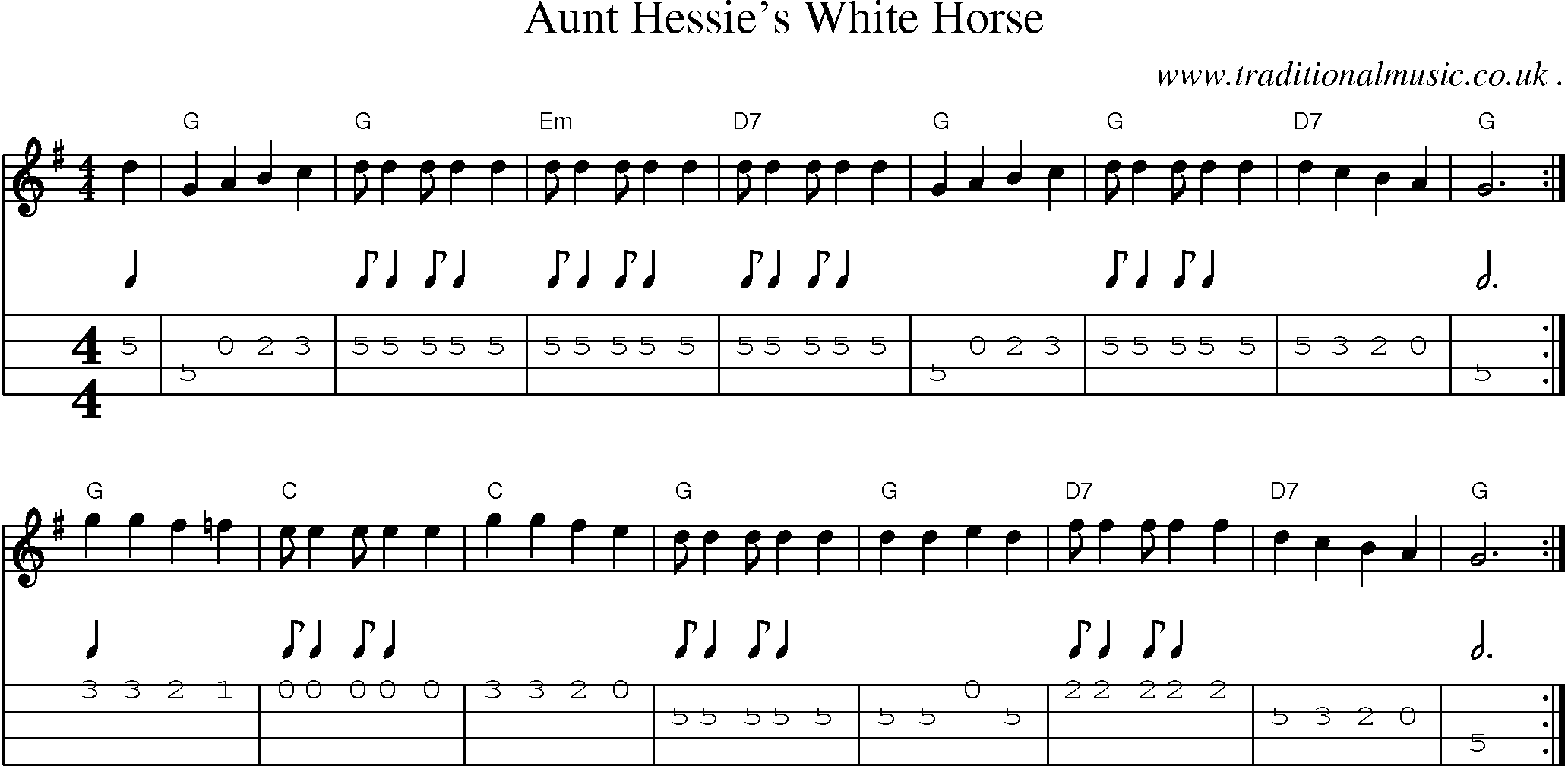Sheet-Music and Mandolin Tabs for Aunt Hessies White Horse