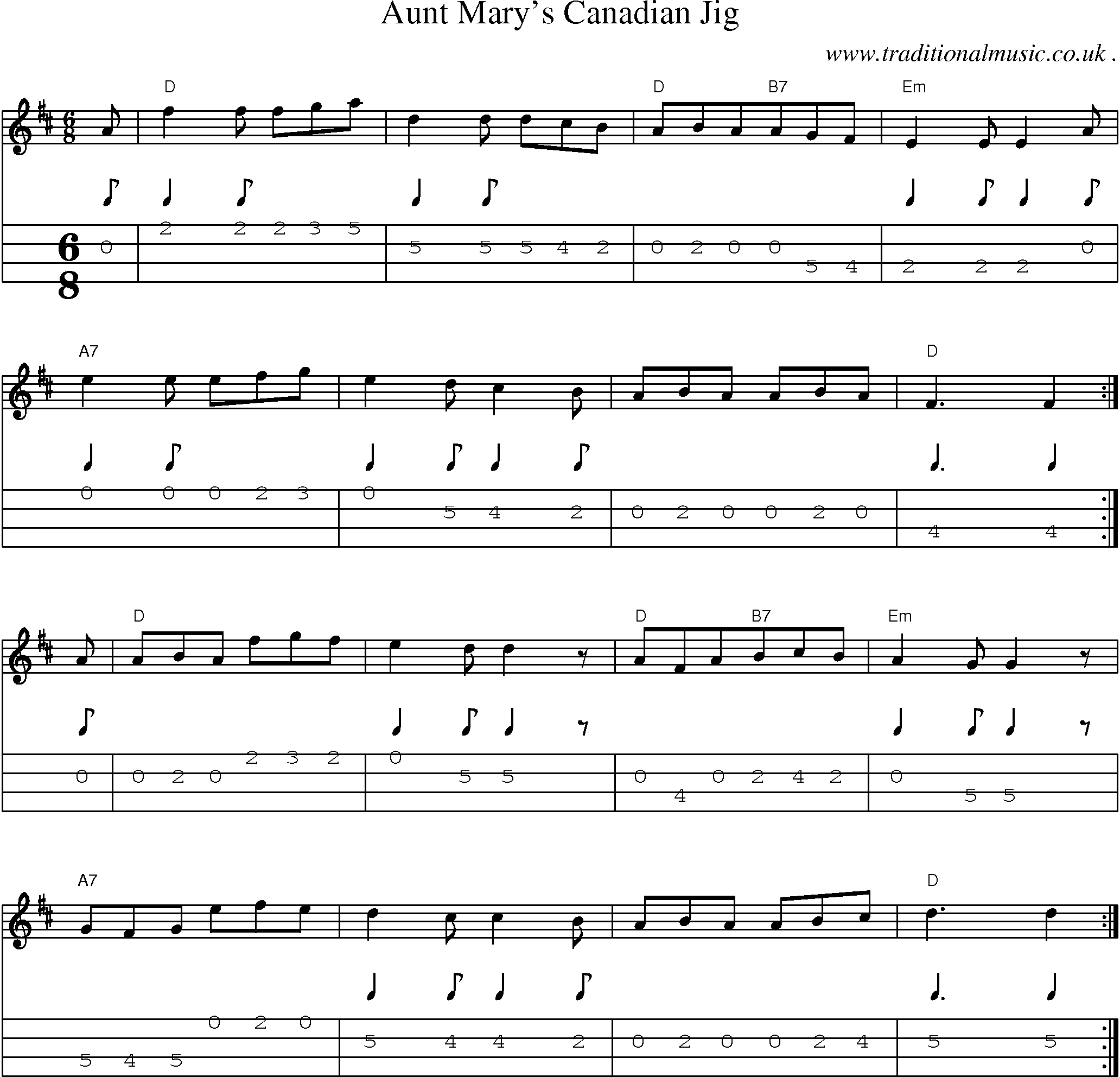 Sheet-Music and Mandolin Tabs for Aunt Marys Canadian Jig