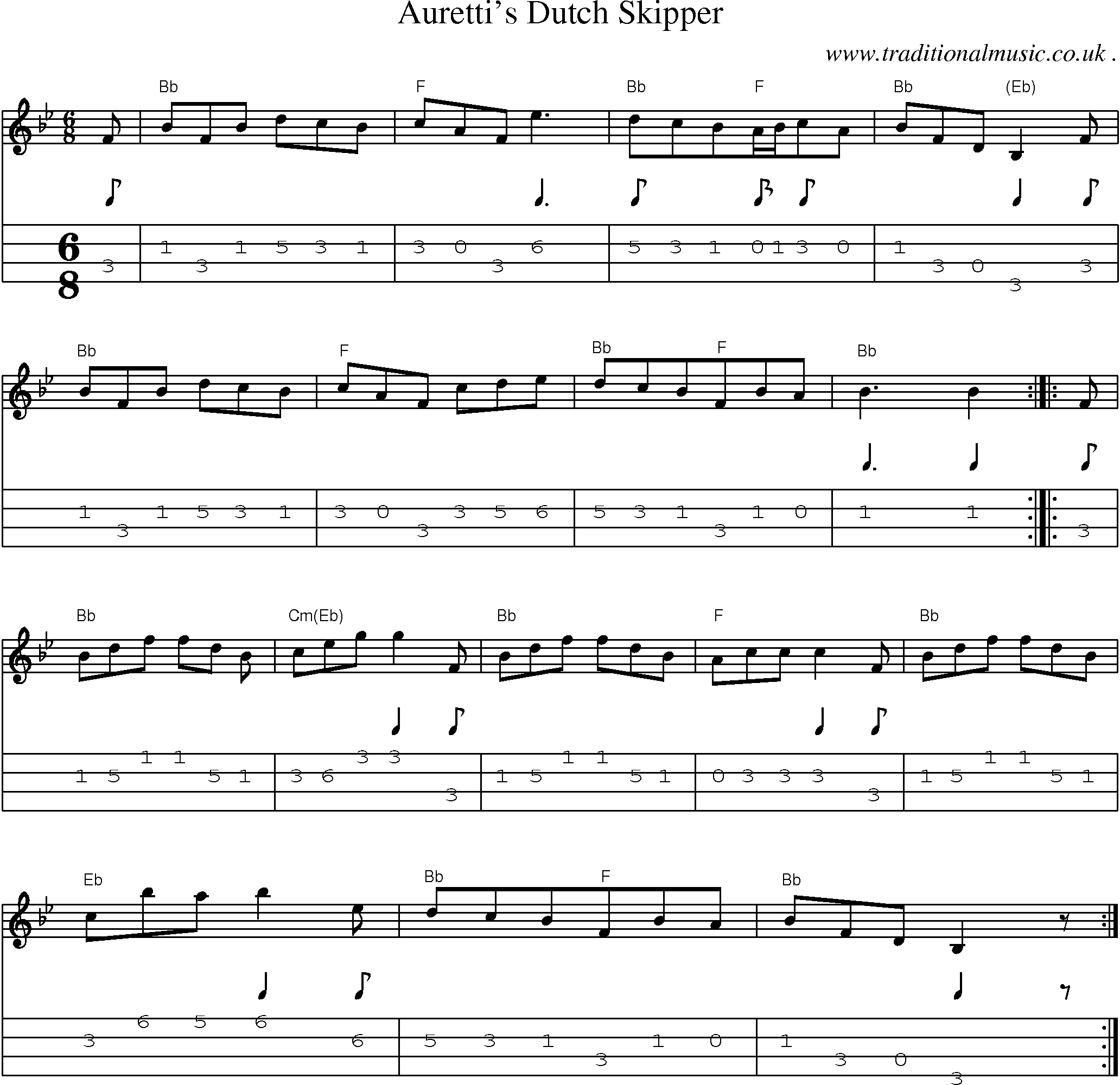 Sheet-Music and Mandolin Tabs for Aurettis Dutch Skipper