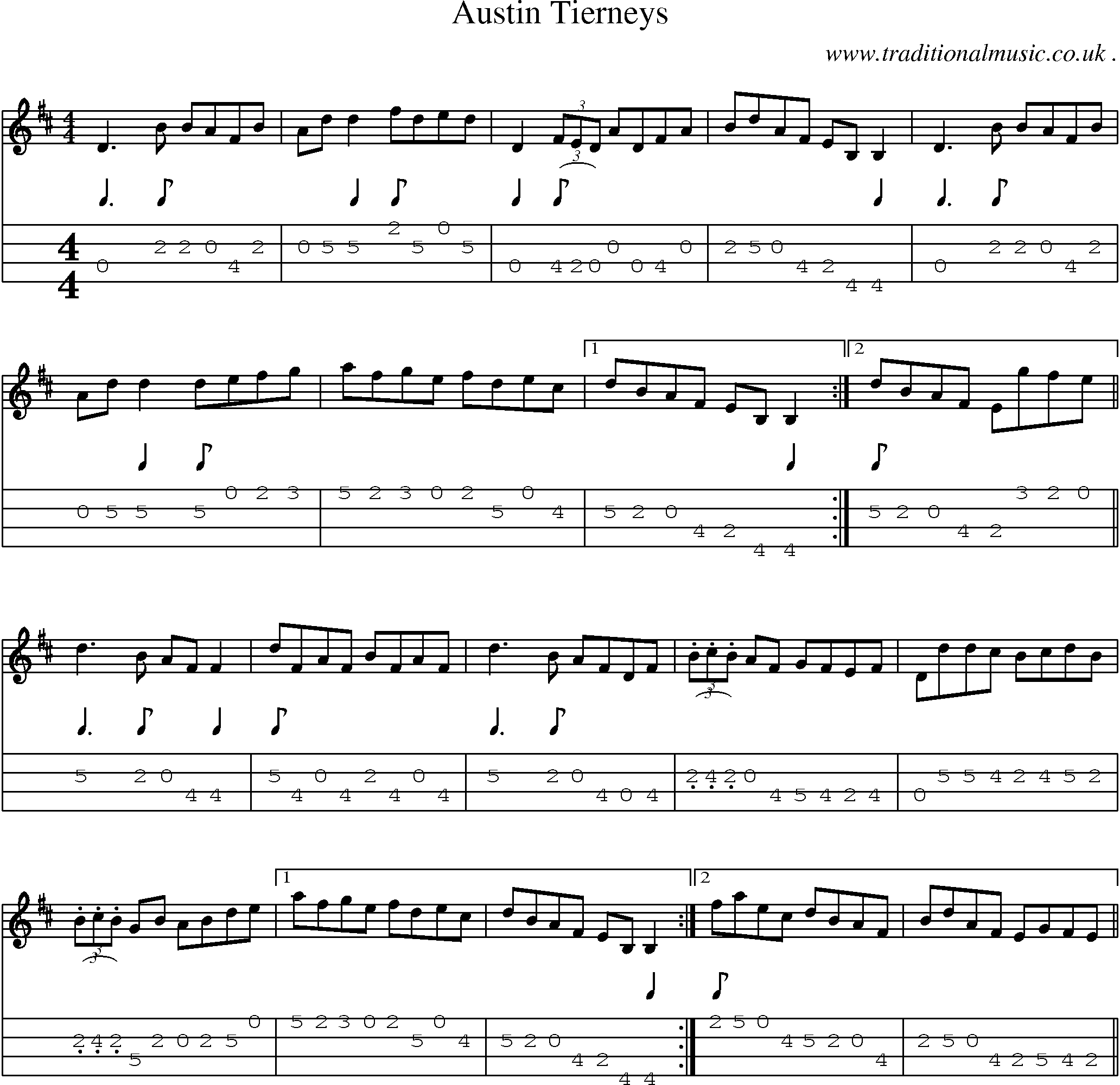 Sheet-Music and Mandolin Tabs for Austin Tierneys