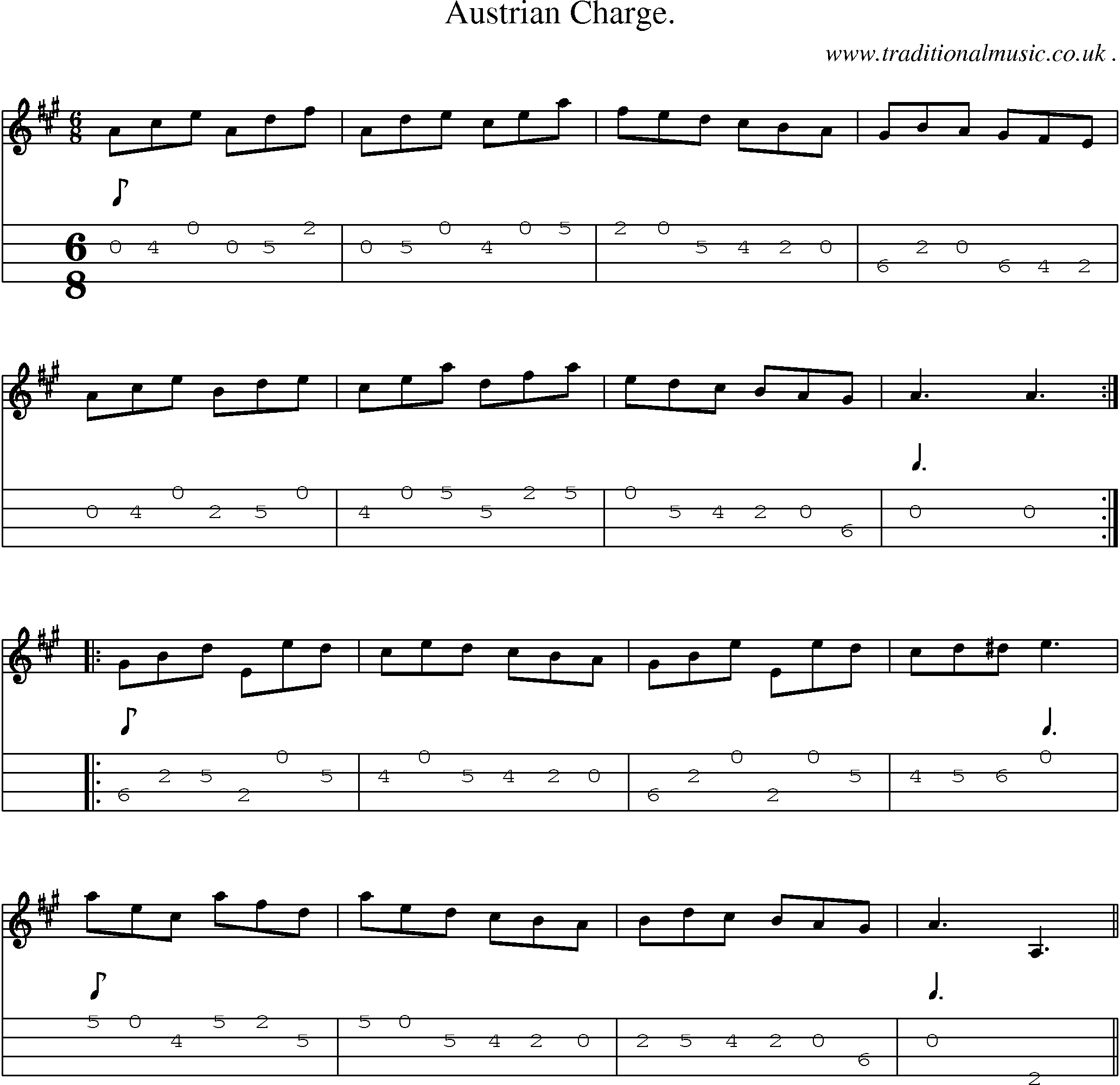 Sheet-Music and Mandolin Tabs for Austrian Charge