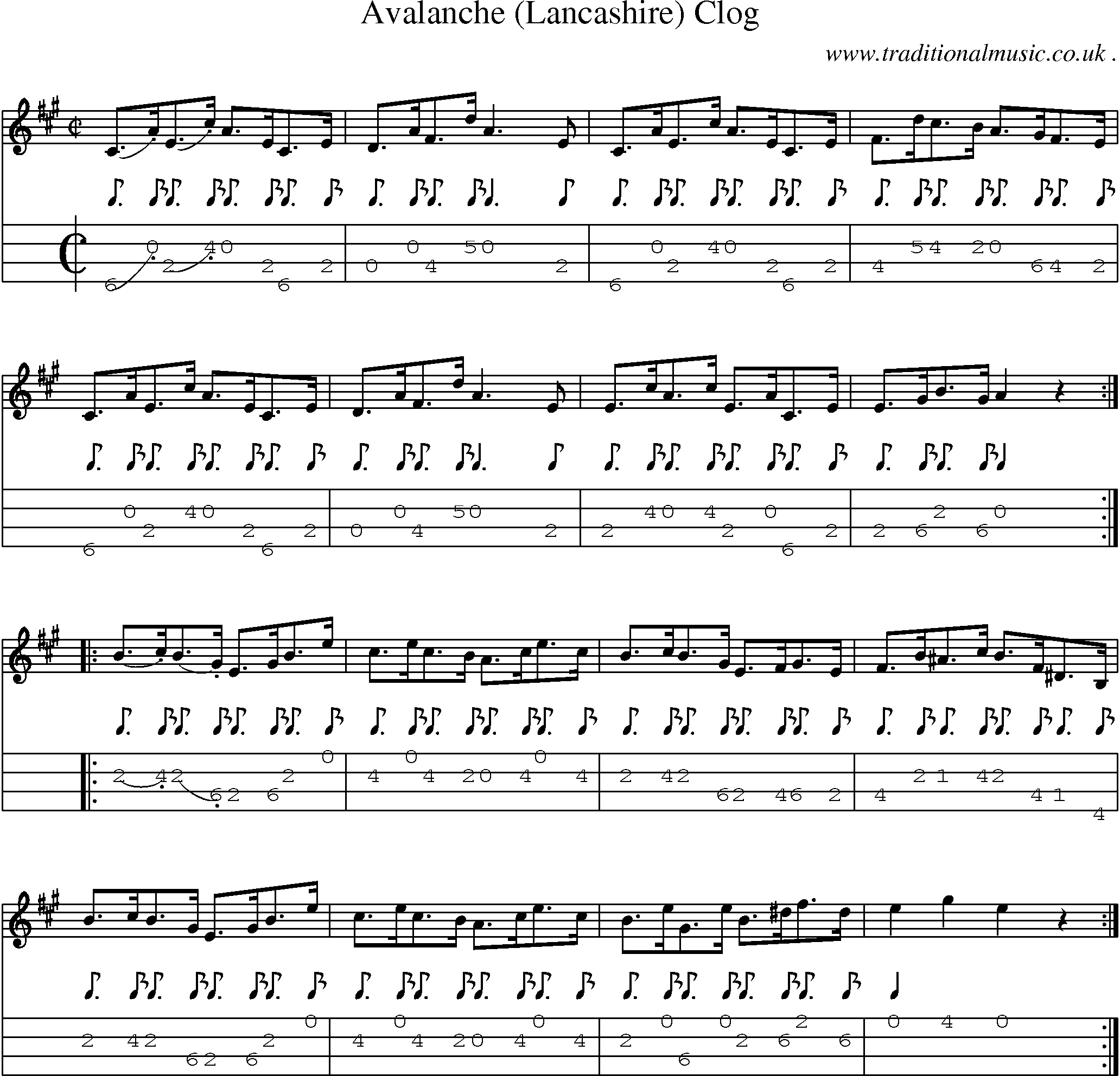 Sheet-Music and Mandolin Tabs for Avalanche (lancashire) Clog