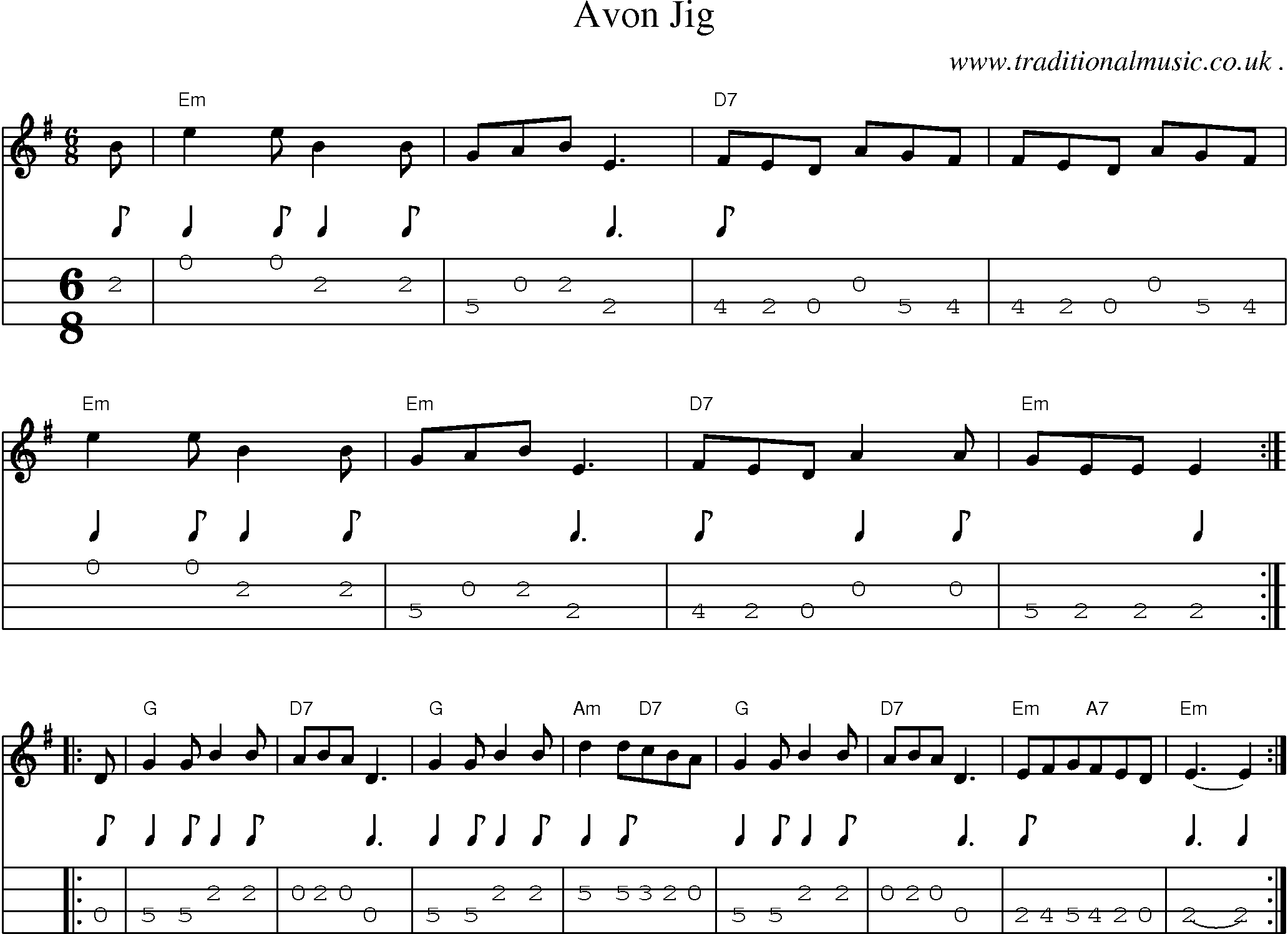 Sheet-Music and Mandolin Tabs for Avon Jig