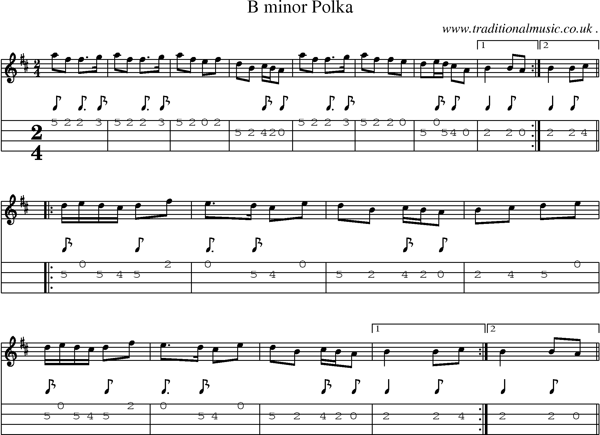 Sheet-Music and Mandolin Tabs for B Minor Polka