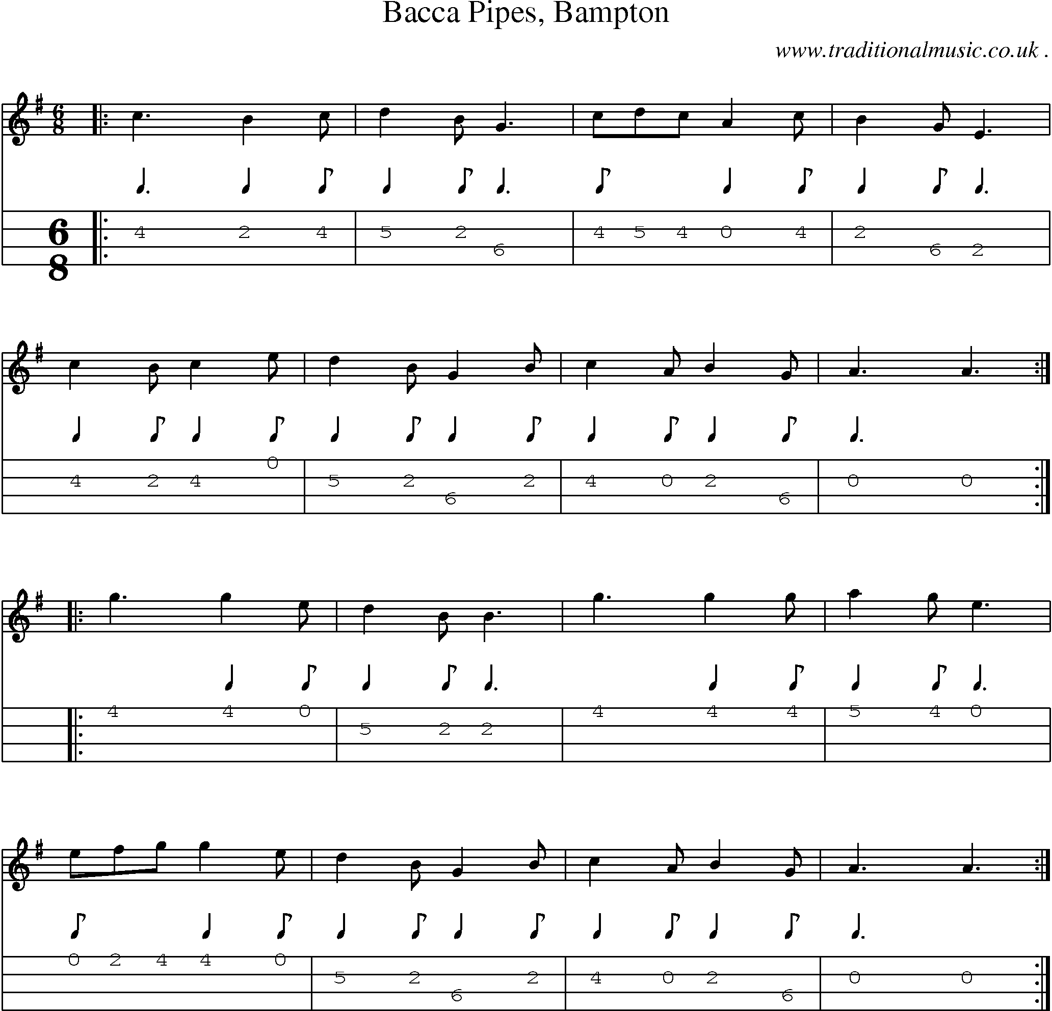 Sheet-Music and Mandolin Tabs for Bacca Pipes Bampton