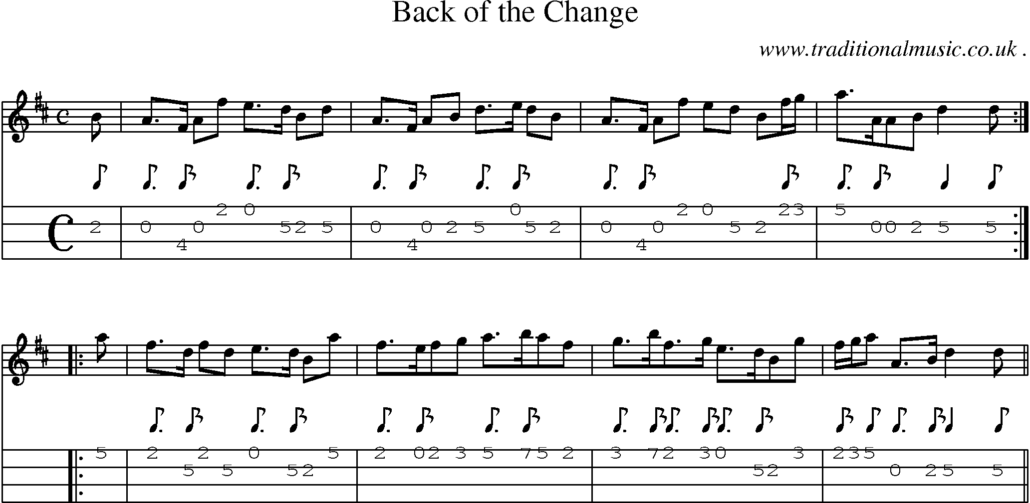 Sheet-Music and Mandolin Tabs for Back Of The Change