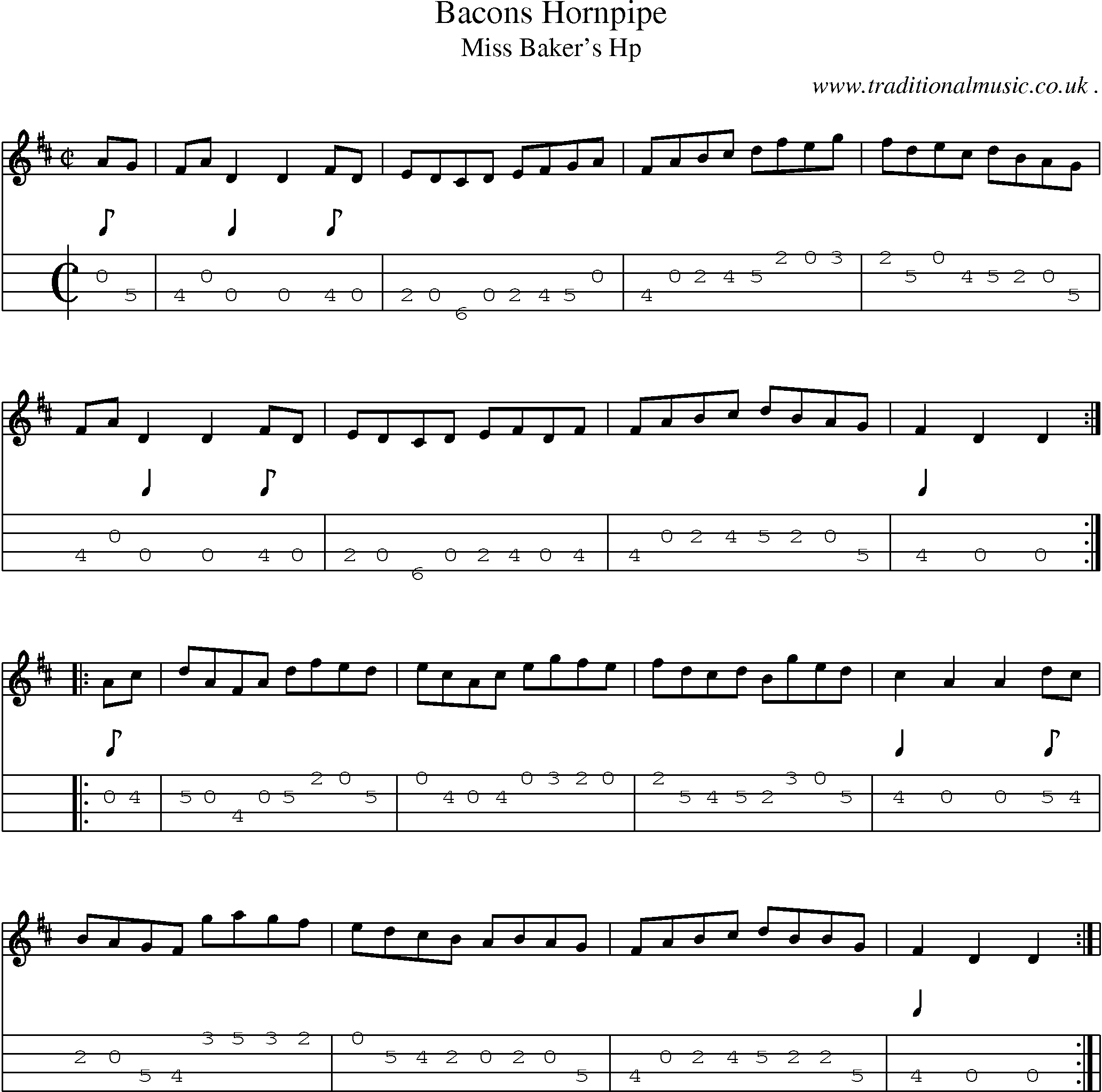 Sheet-Music and Mandolin Tabs for Bacons Hornpipe