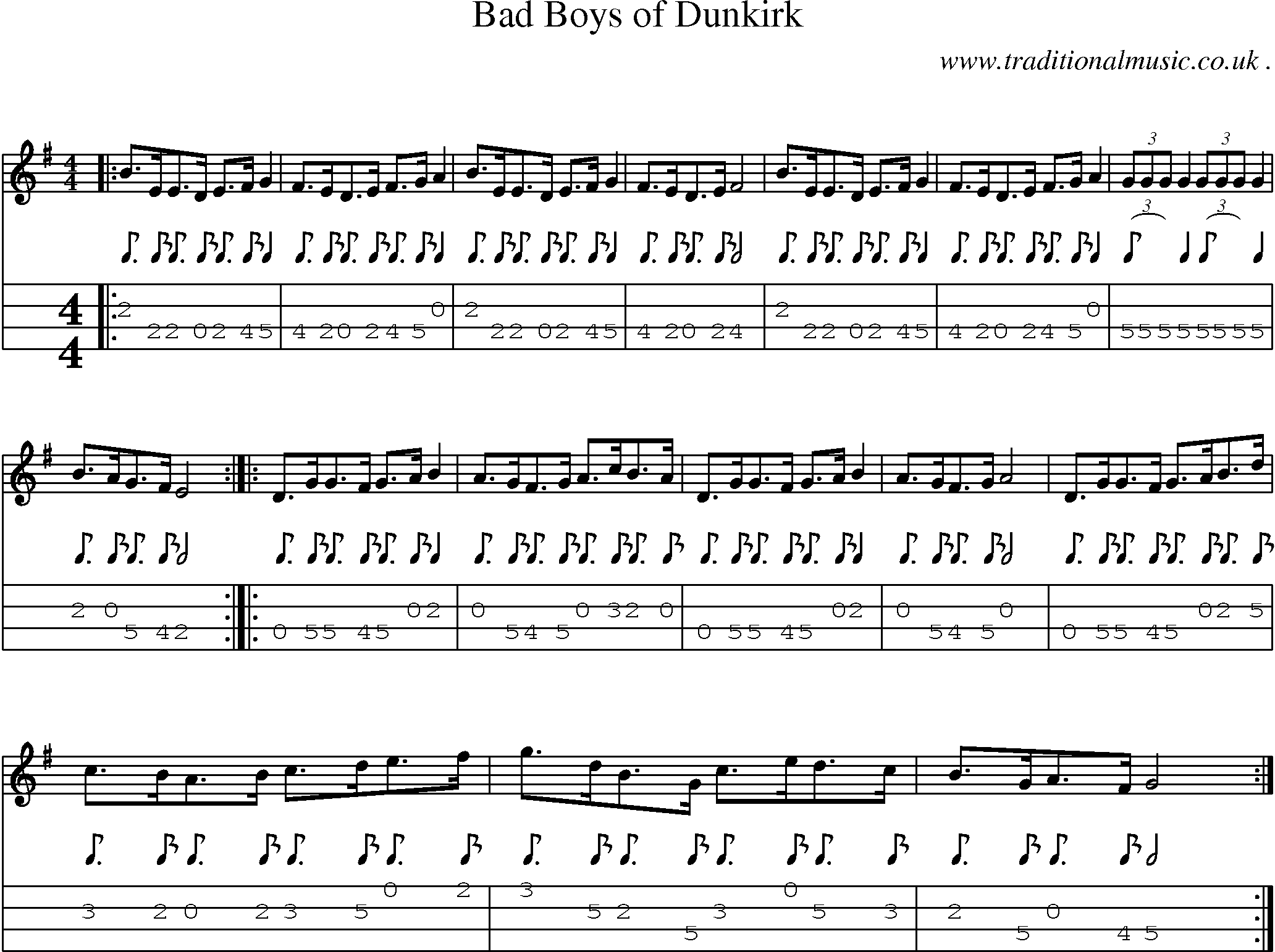 Sheet-Music and Mandolin Tabs for Bad Boys Of Dunkirk
