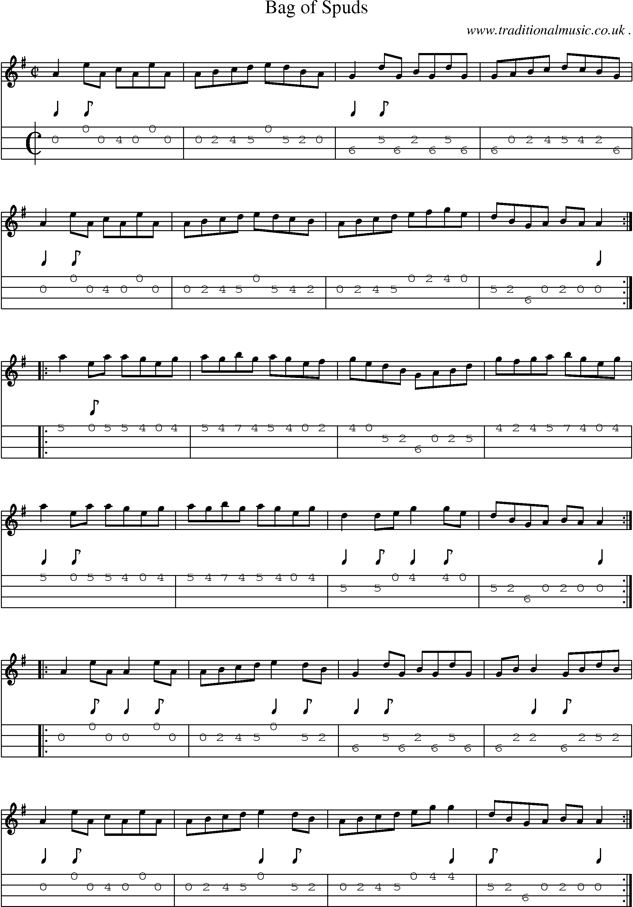 Sheet-Music and Mandolin Tabs for Bag Of Spuds