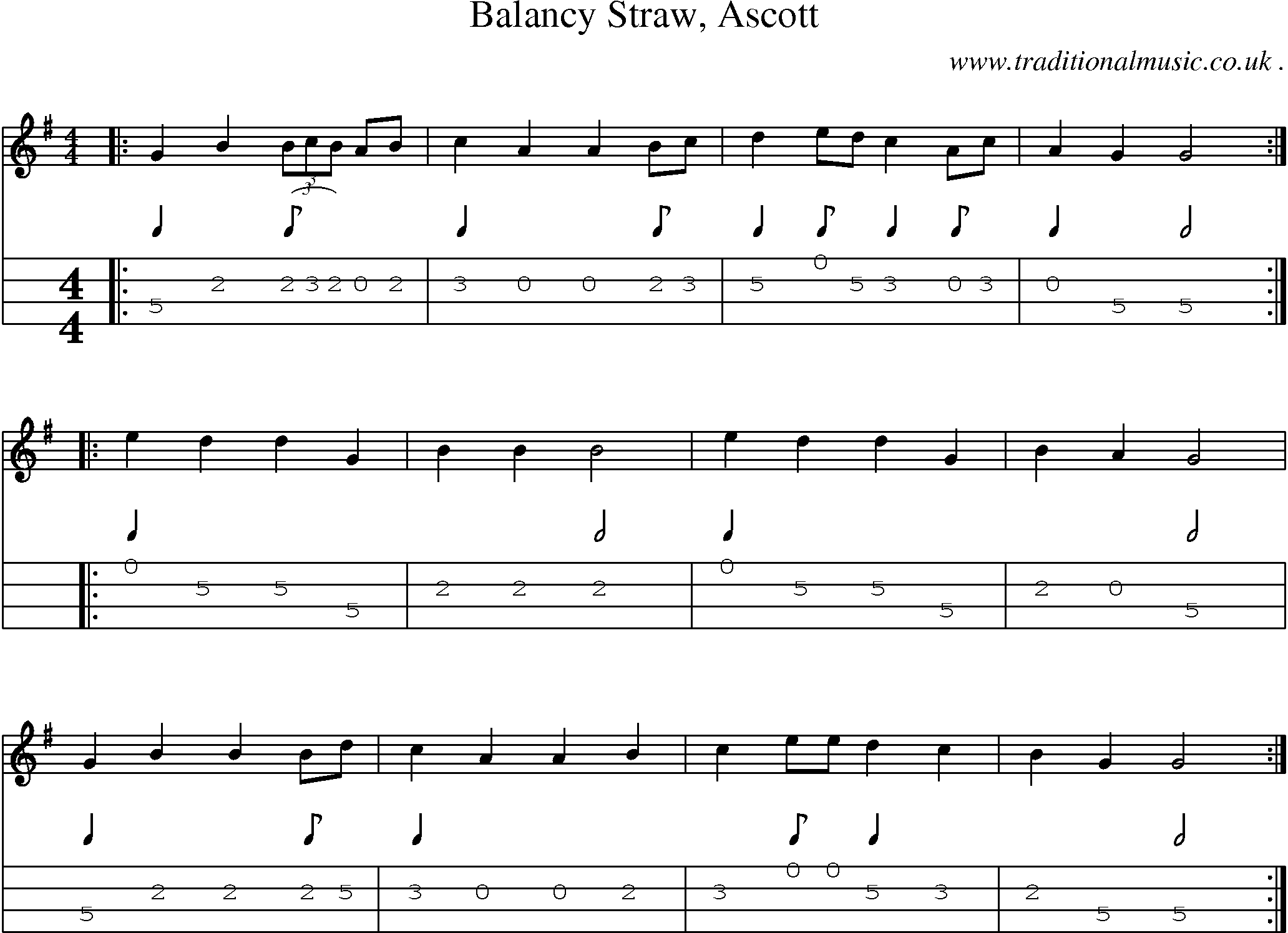 Sheet-Music and Mandolin Tabs for Balancy Straw Ascott