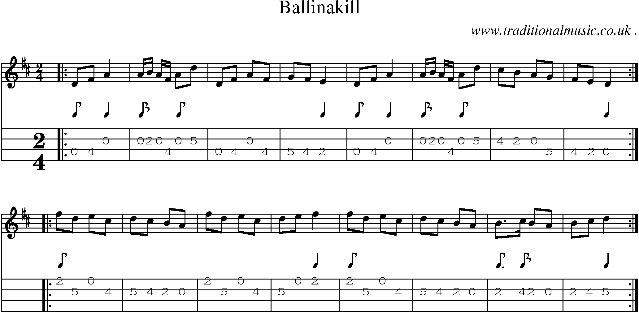 Sheet-Music and Mandolin Tabs for Ballinakill