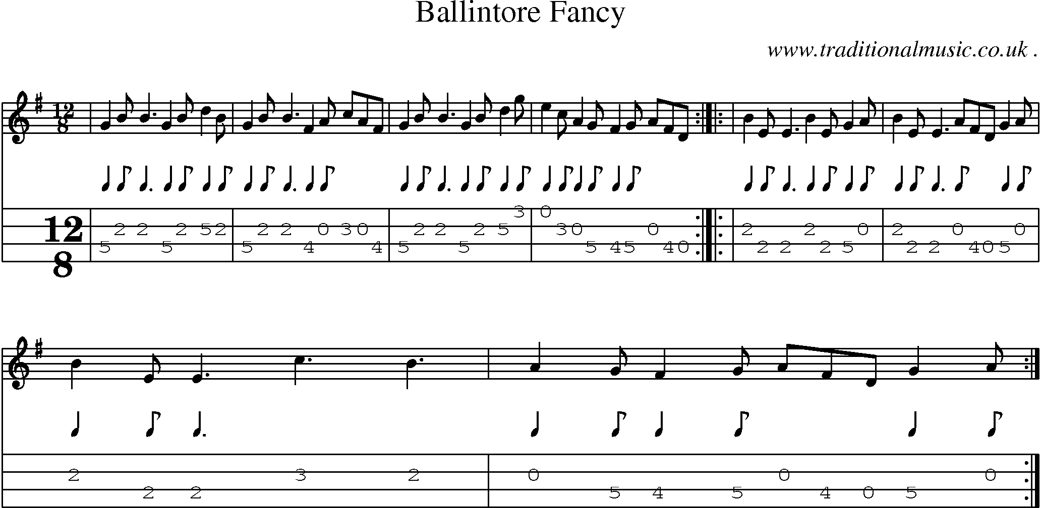 Sheet-Music and Mandolin Tabs for Ballintore Fancy