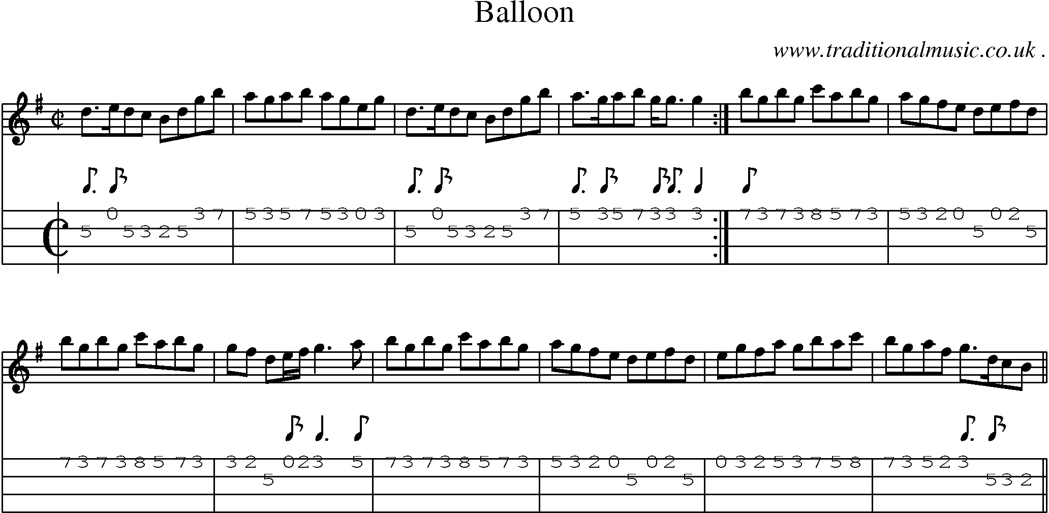 Sheet-Music and Mandolin Tabs for Balloon