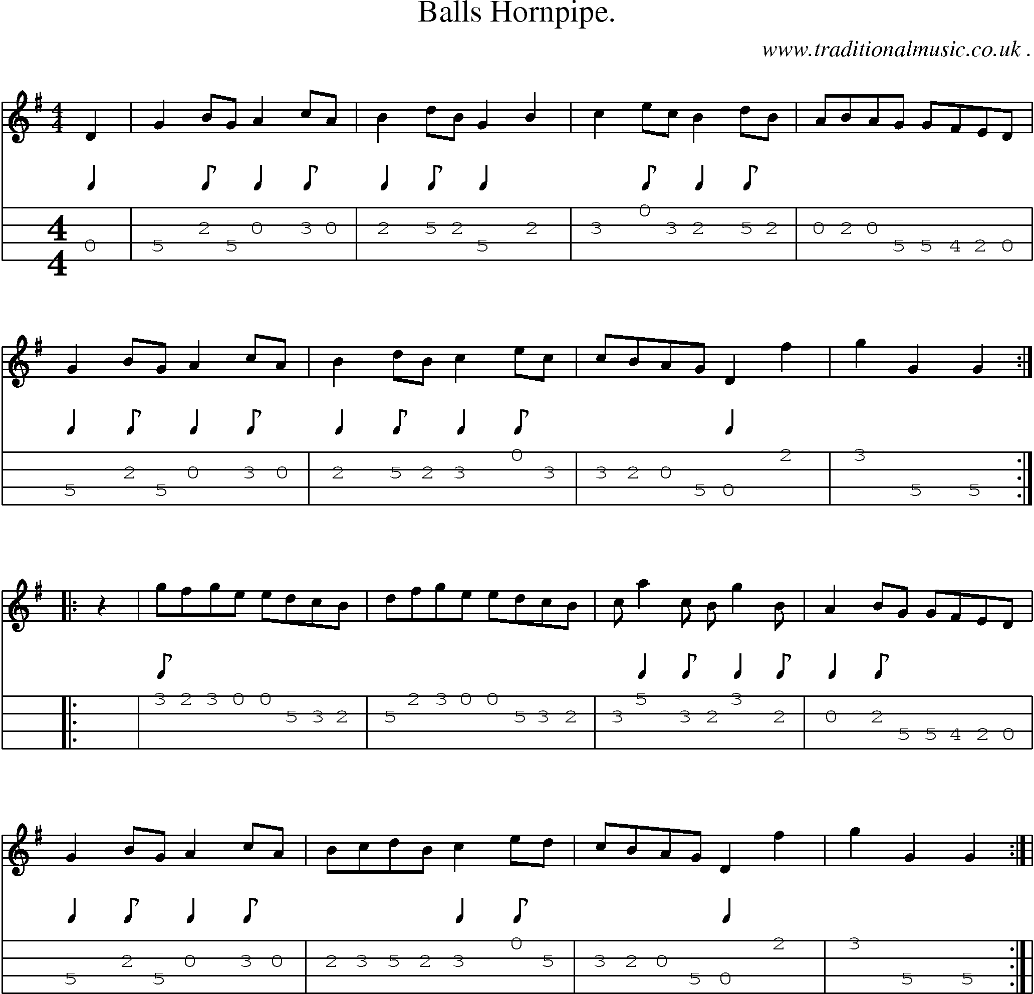 Sheet-Music and Mandolin Tabs for Balls Hornpipe