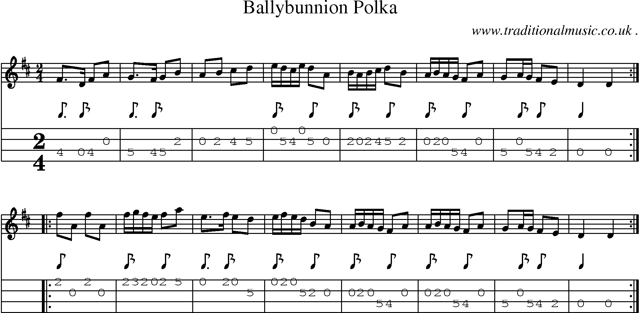 Sheet-Music and Mandolin Tabs for Ballybunnion Polka