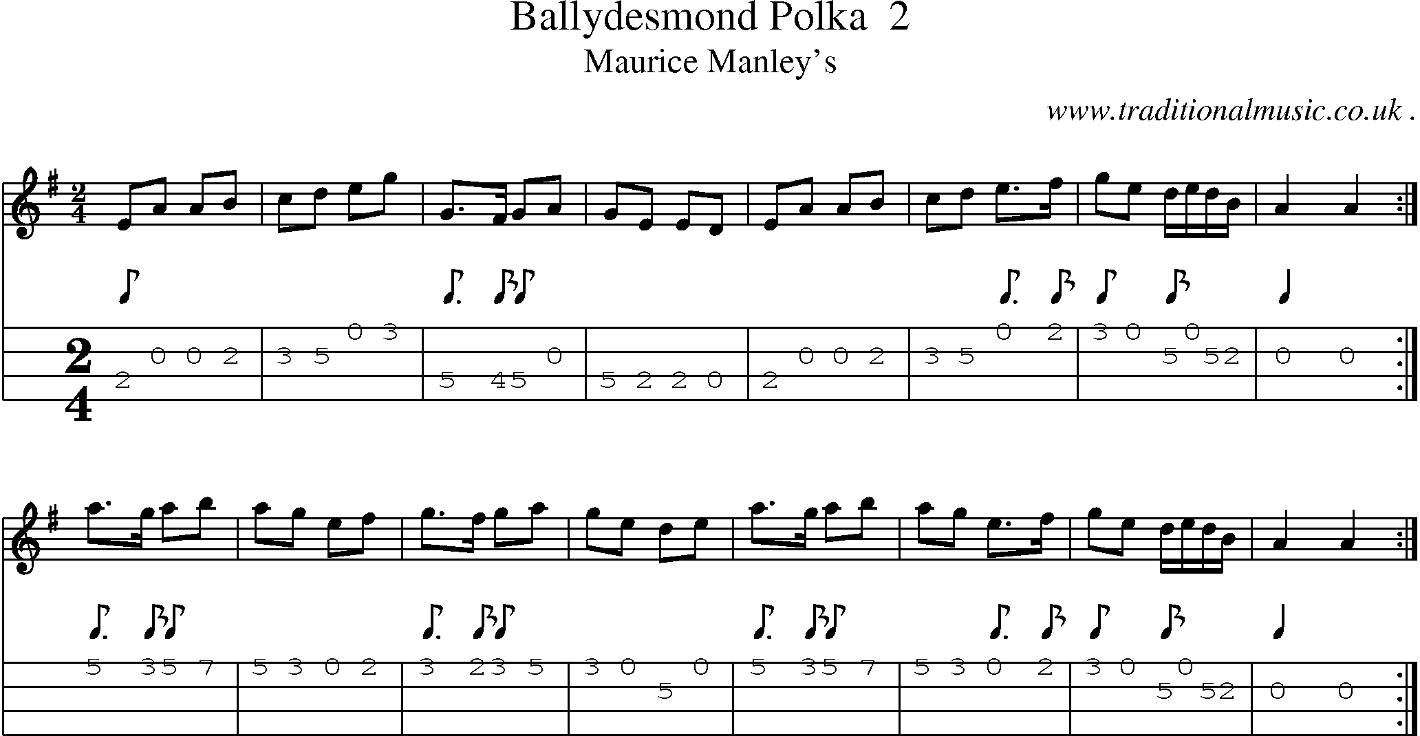 Sheet-Music and Mandolin Tabs for Ballydesmond Polka 2