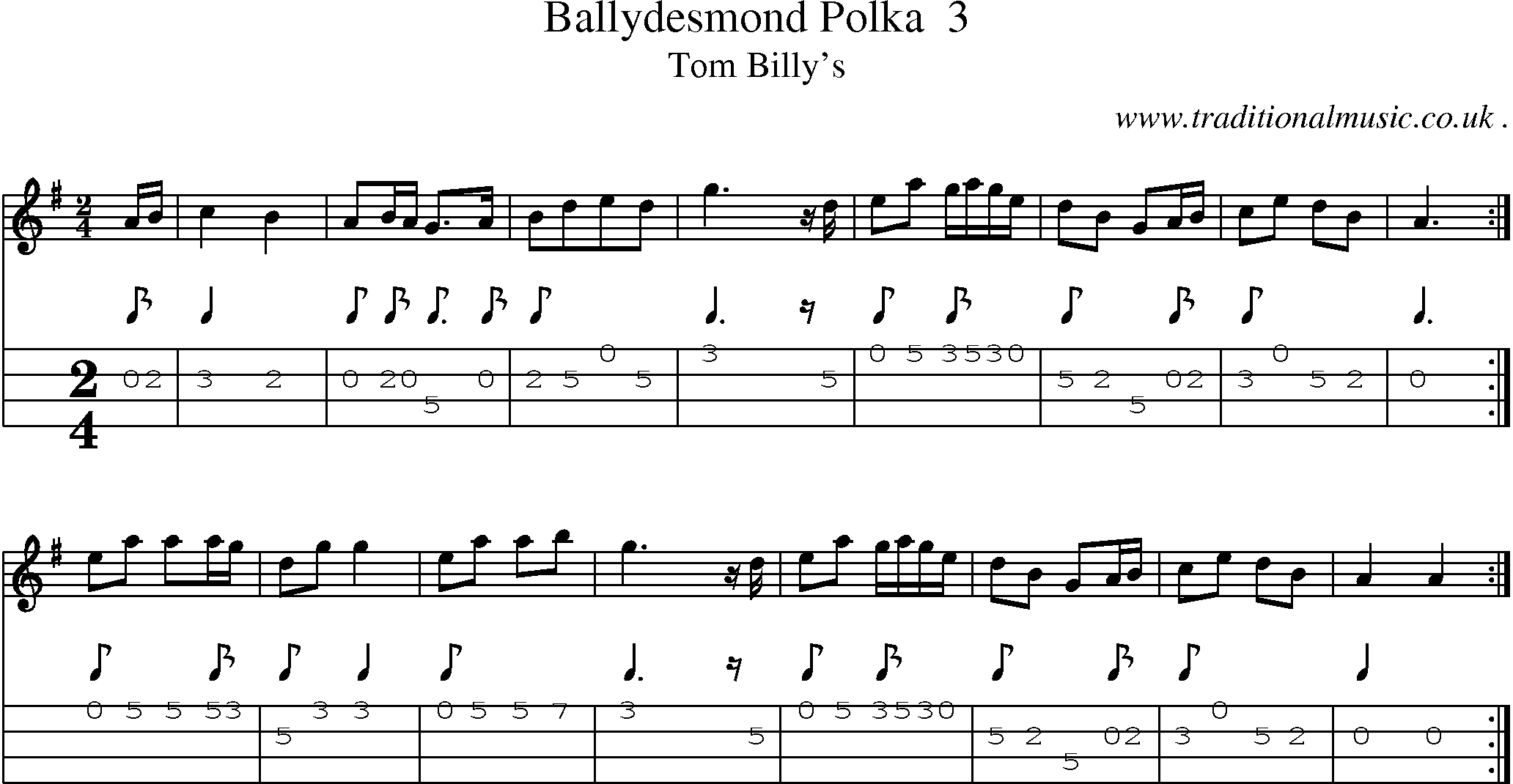 Sheet-Music and Mandolin Tabs for Ballydesmond Polka 3