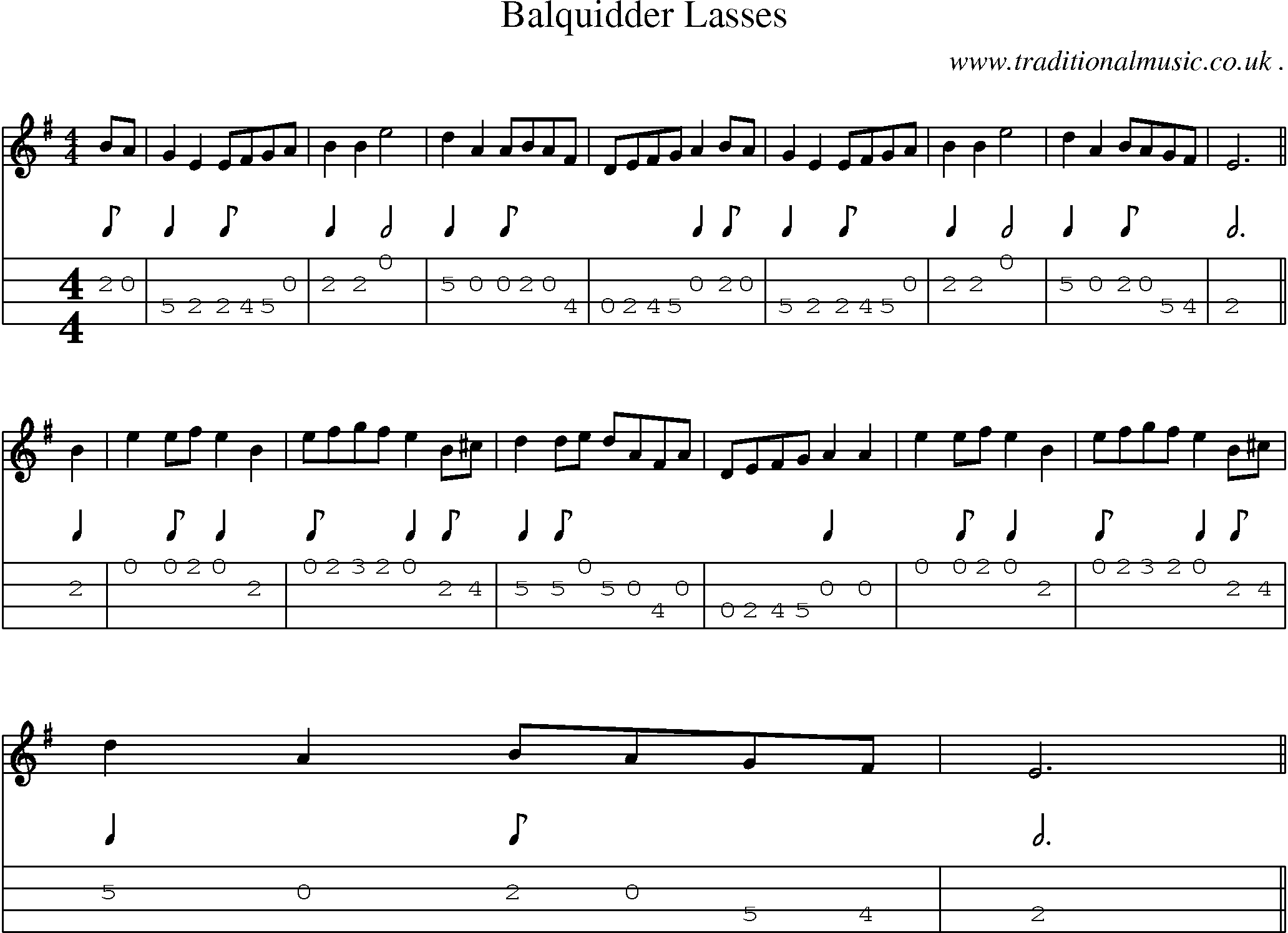 Sheet-Music and Mandolin Tabs for Balquidder Lasses